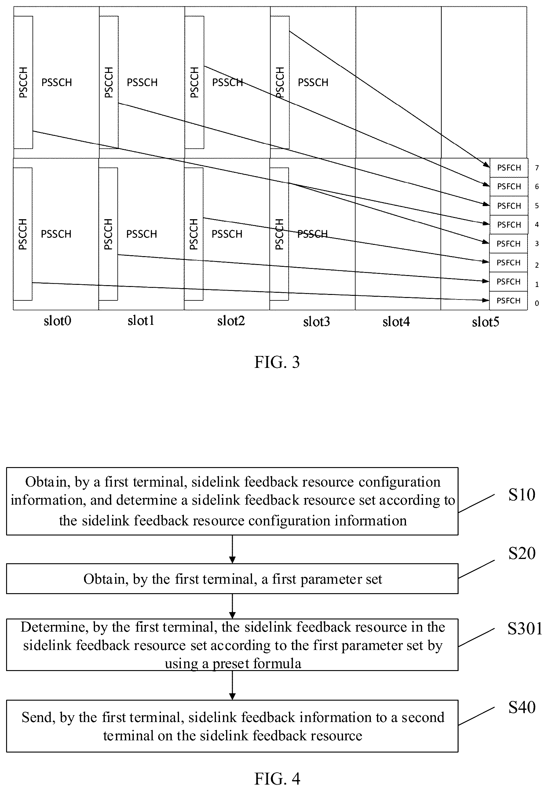Patent US12323968 Figure 2 – Method and apparatus for determining sidelink feedback resource, and terminal and storage medium