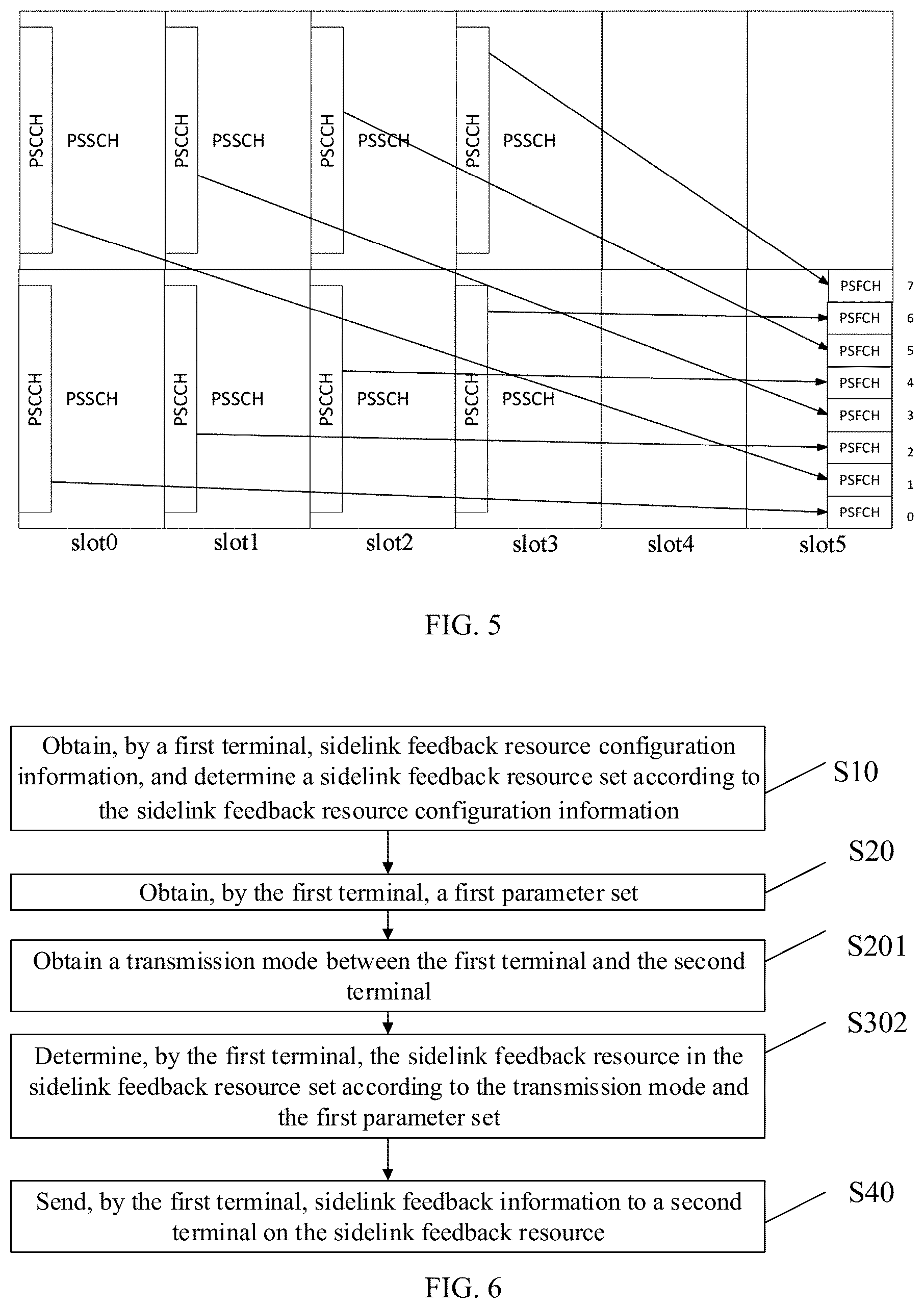 Patent US12323968 Figure 3 – Method and apparatus for determining sidelink feedback resource, and terminal and storage medium