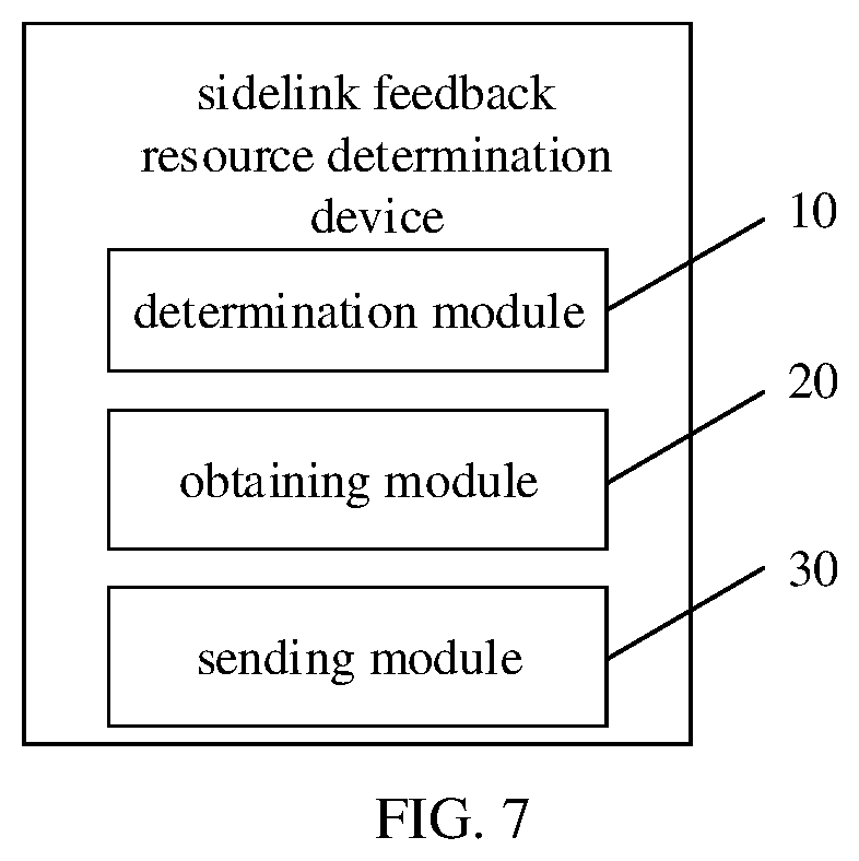 Patent US12323968 Figure 4 – Method and apparatus for determining sidelink feedback resource, and terminal and storage medium
