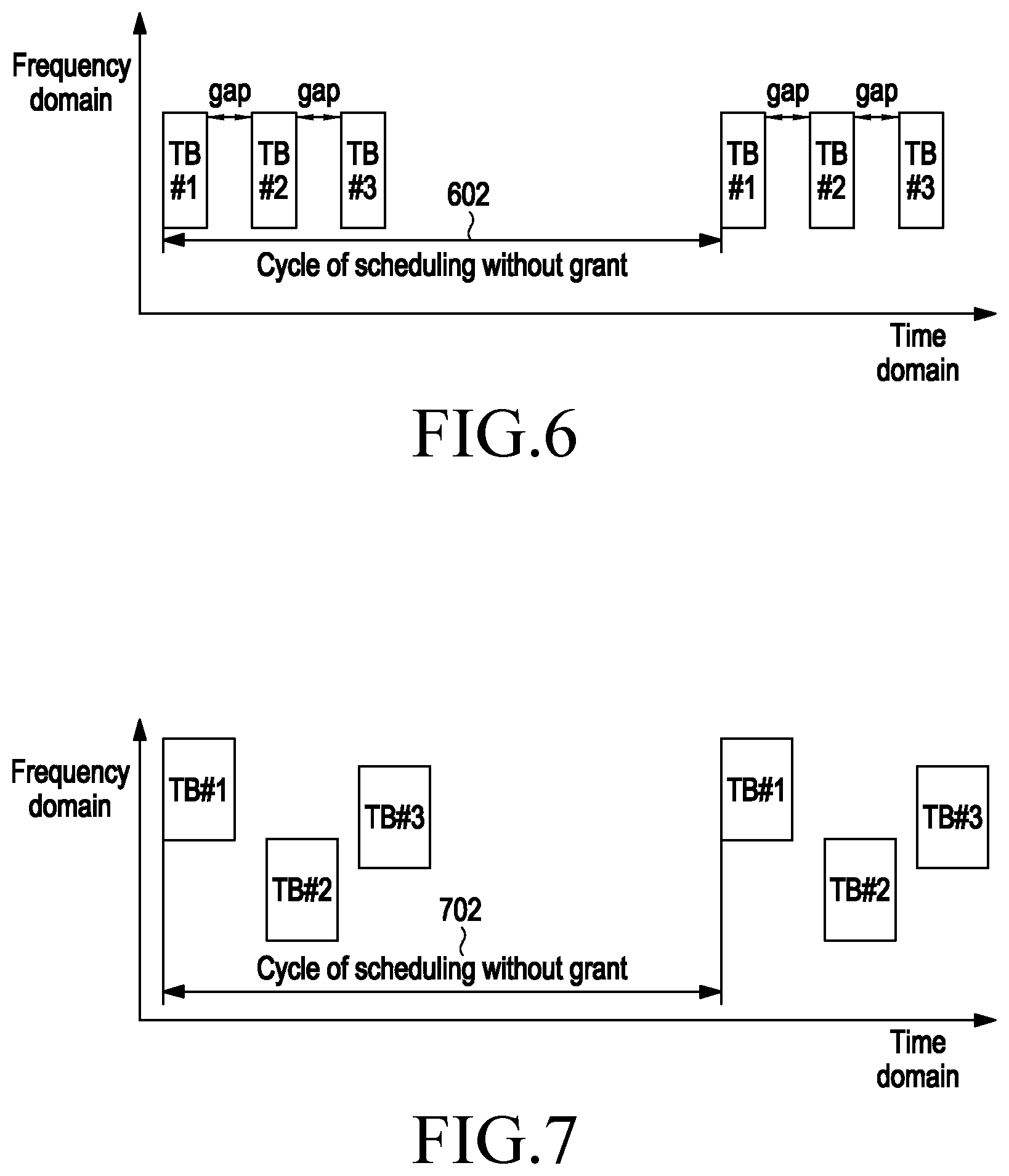 Patent US12323969 Figure 6 – Method and apparatus for transmitting configured granted channels
