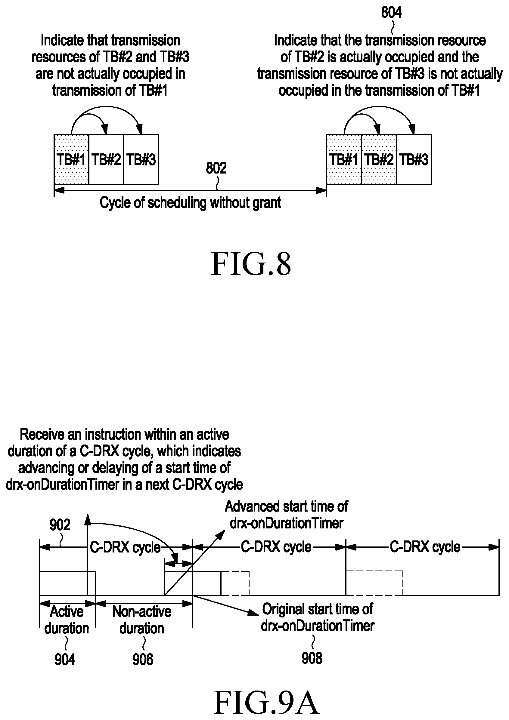 Patent US12323969 Figure 7 – Method and apparatus for transmitting configured granted channels