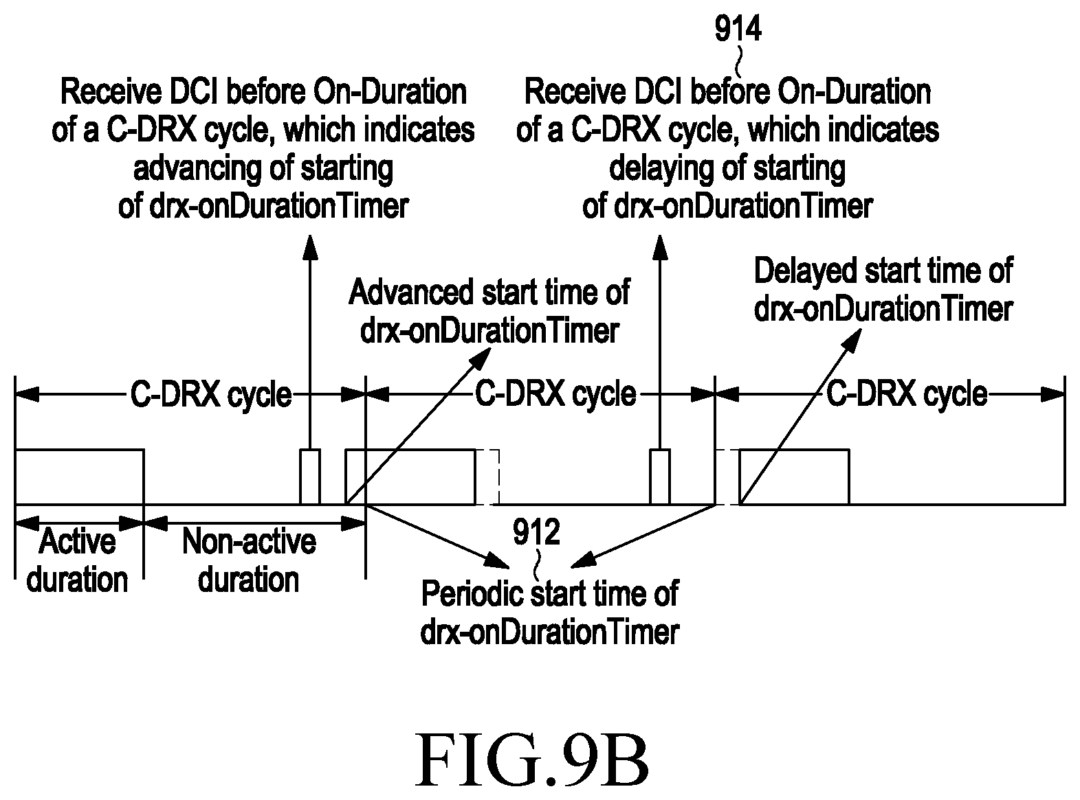 Patent US12323969 Figure 8 – Method and apparatus for transmitting configured granted channels