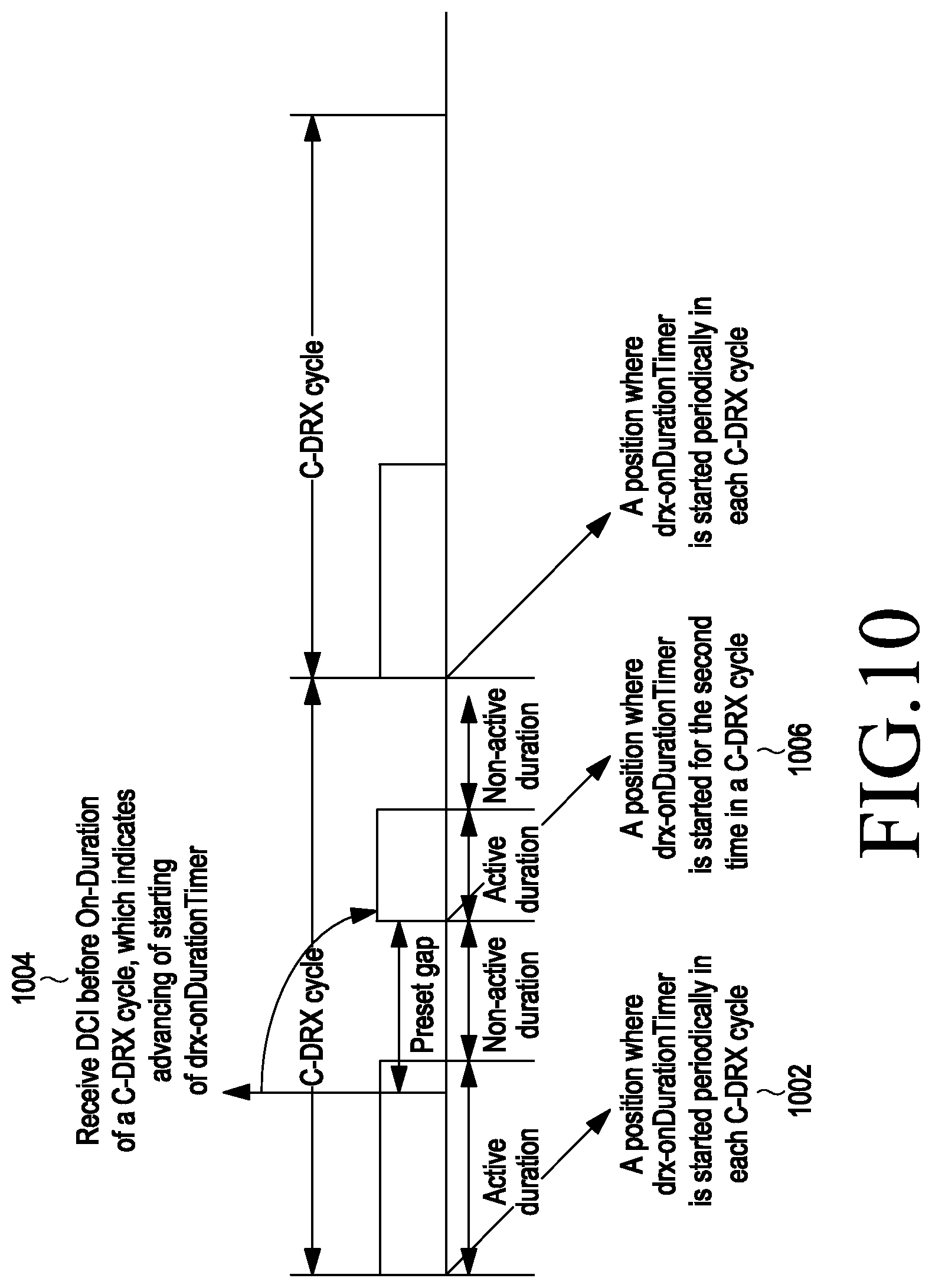 Patent US12323969 Figure 9 – Method and apparatus for transmitting configured granted channels