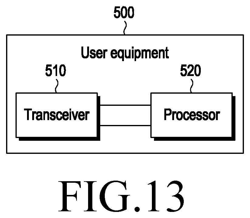 Patent US12323969 Figure 12 – Method and apparatus for transmitting configured granted channels