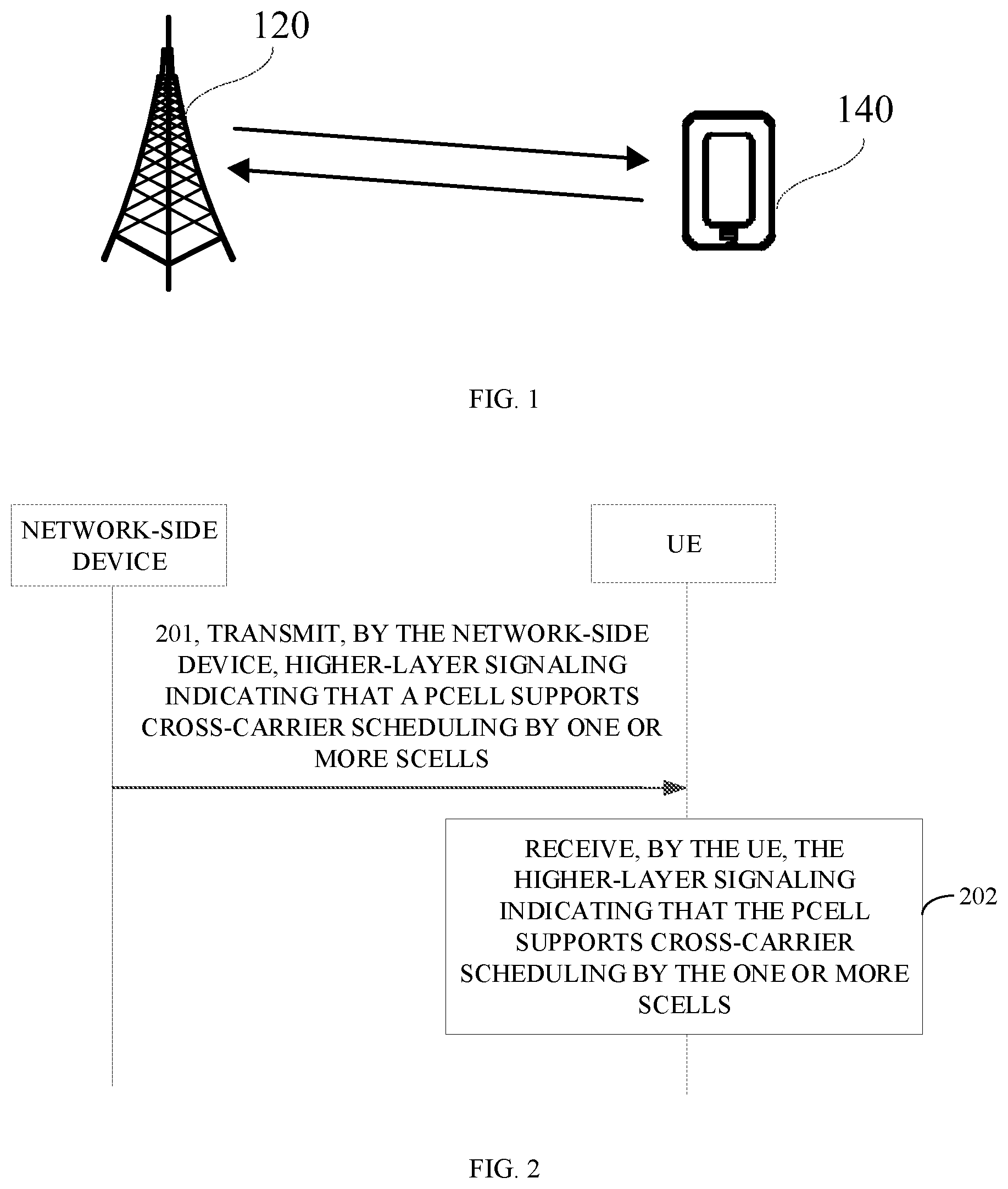 Patent US12323970 Figure 1 – Method for cross-carrier scheduling and network-side device