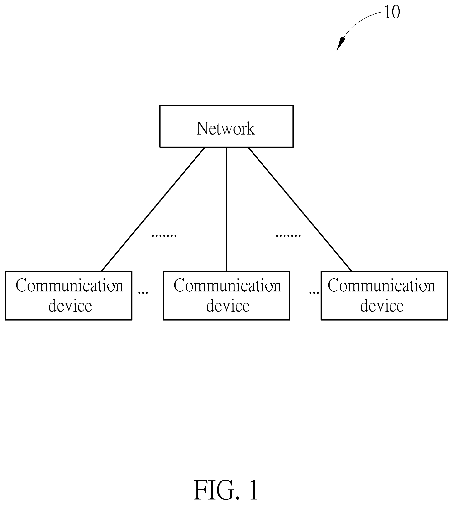 Patent US12323971 Figure 1 – Device of handling PUSCH transmissions