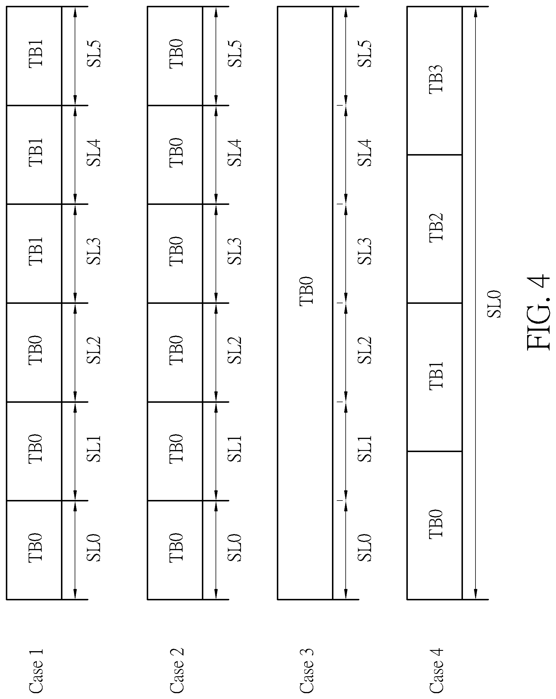 Patent US12323971 Figure 4 – Device of handling PUSCH transmissions