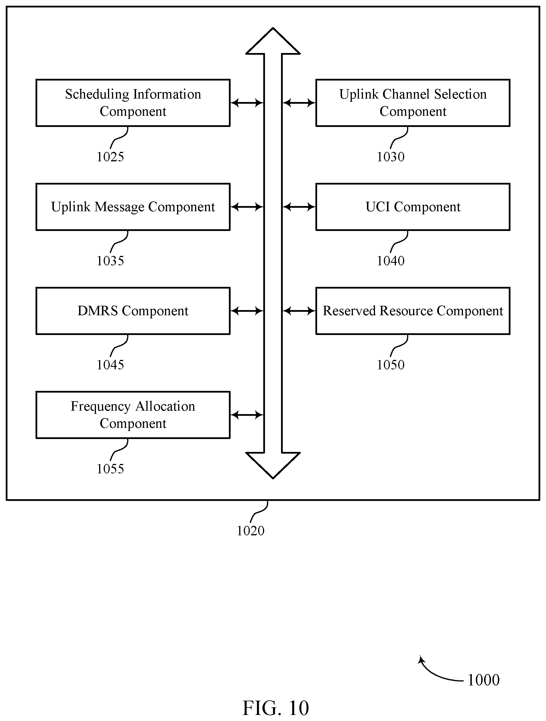 Patent US12323972 Figure 10 – Frequency resource selection for multiple channels