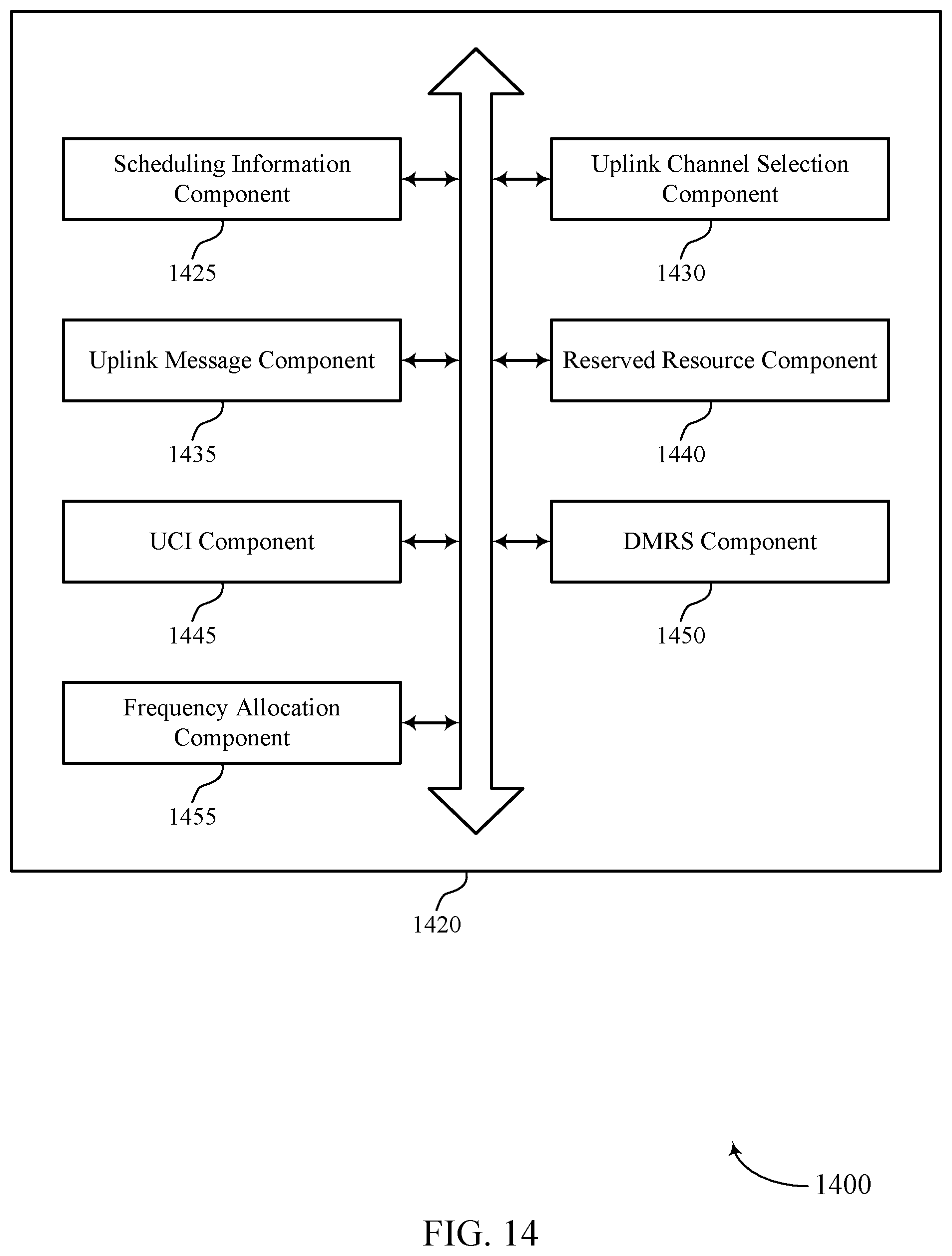 Patent US12323972 Figure 14 – Frequency resource selection for multiple channels