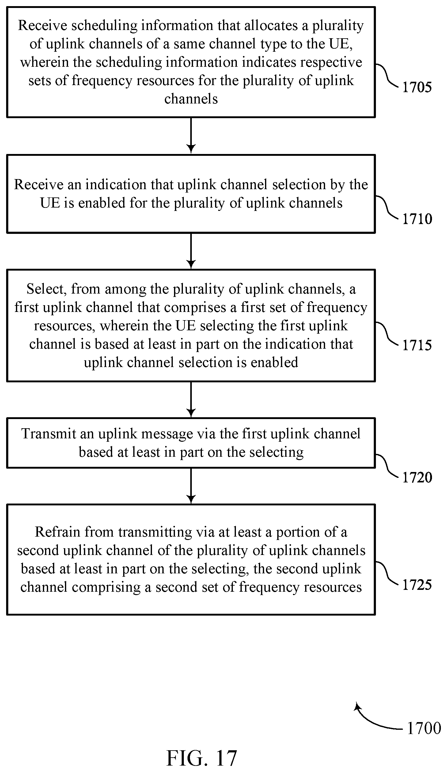 Patent US12323972 Figure 17 – Frequency resource selection for multiple channels