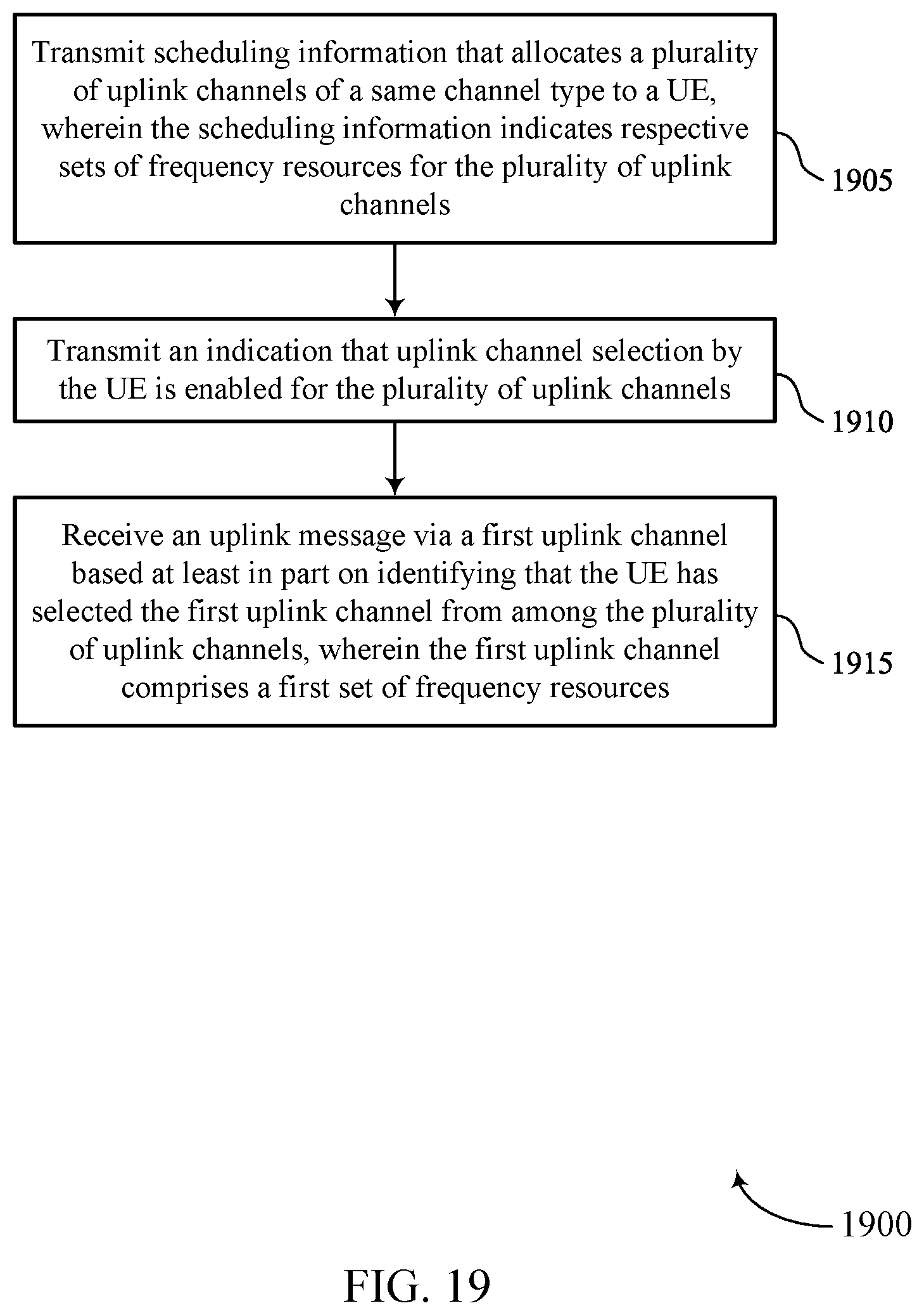 Patent US12323972 Figure 19 – Frequency resource selection for multiple channels