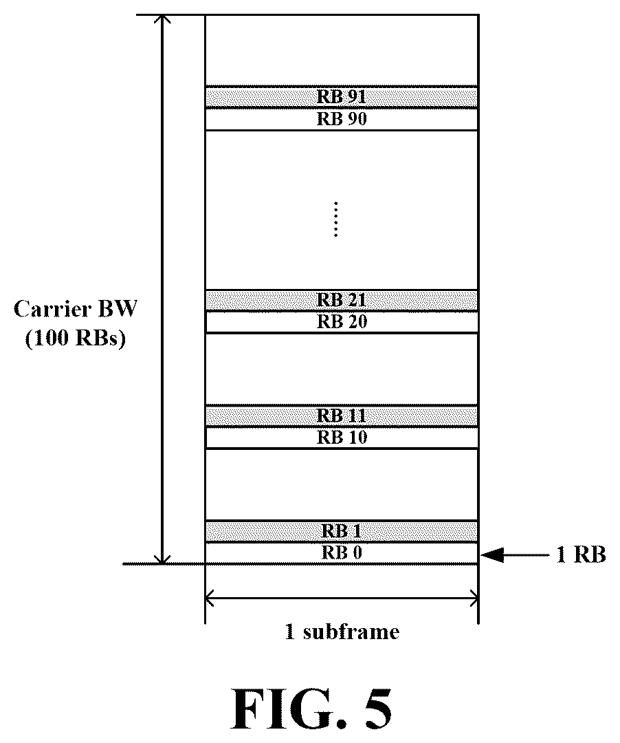 Patent US12323973 Figure 3 – Uplink transmission method and apparatus