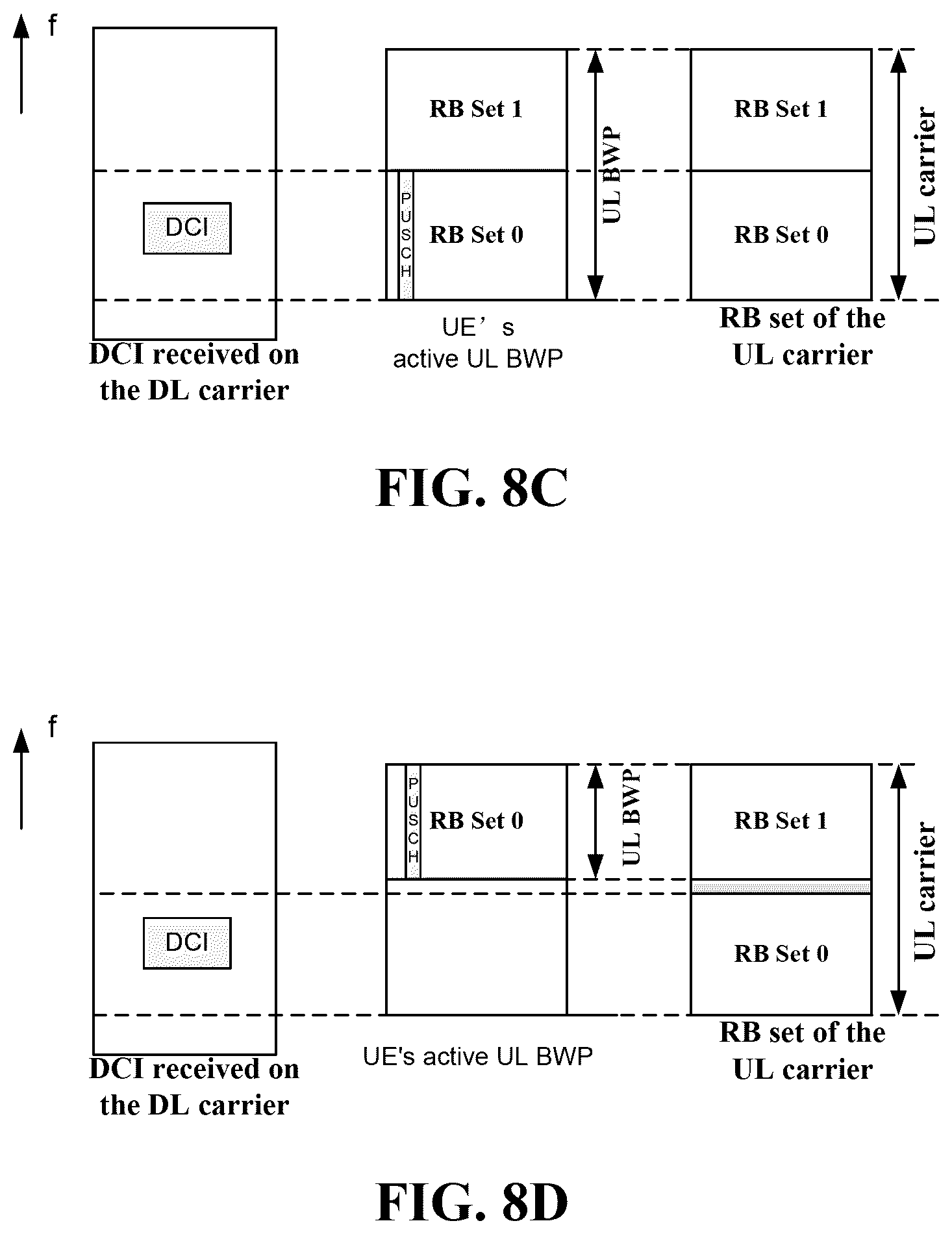 Patent US12323973 Figure 6 – Uplink transmission method and apparatus