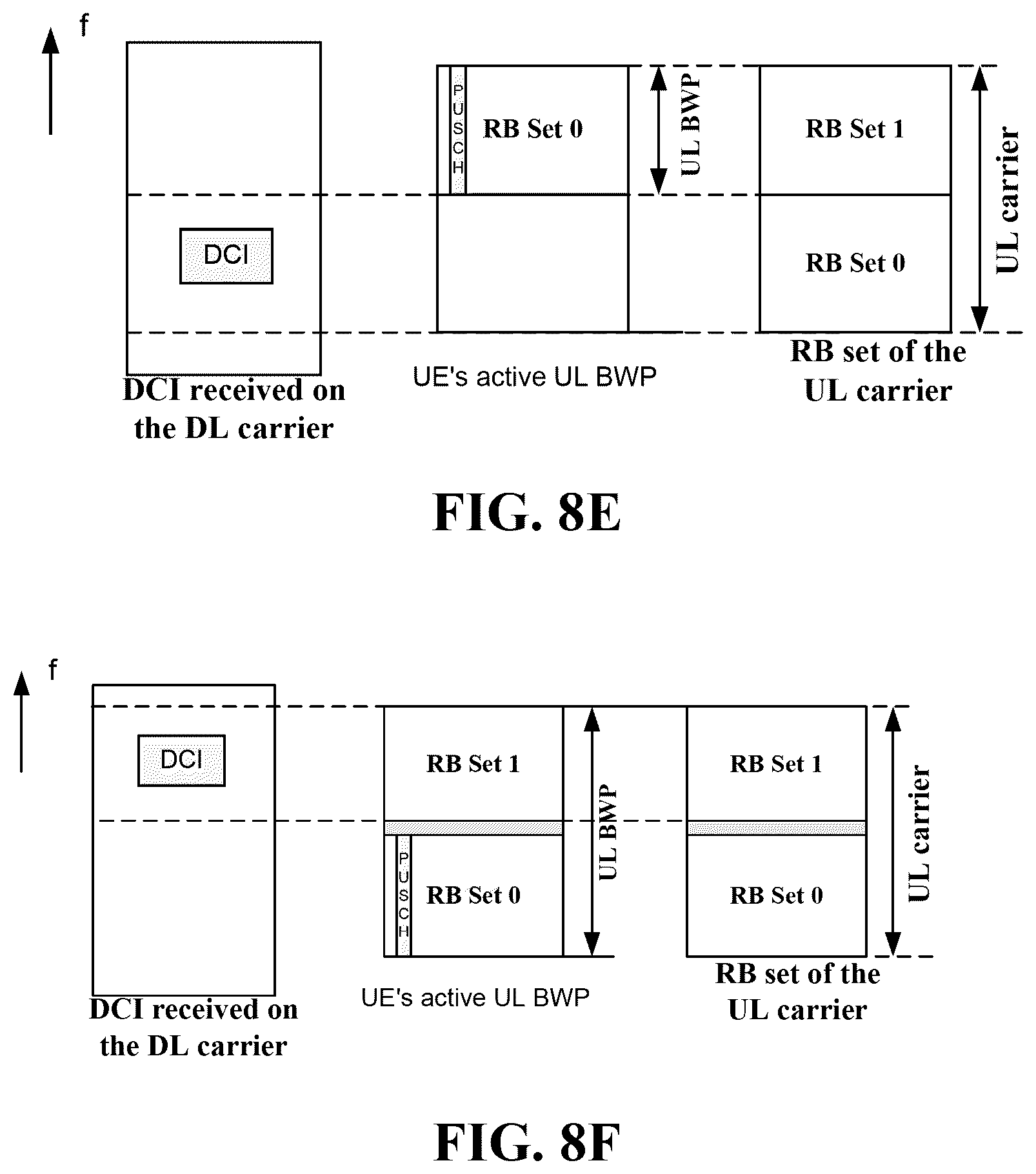 Patent US12323973 Figure 7 – Uplink transmission method and apparatus
