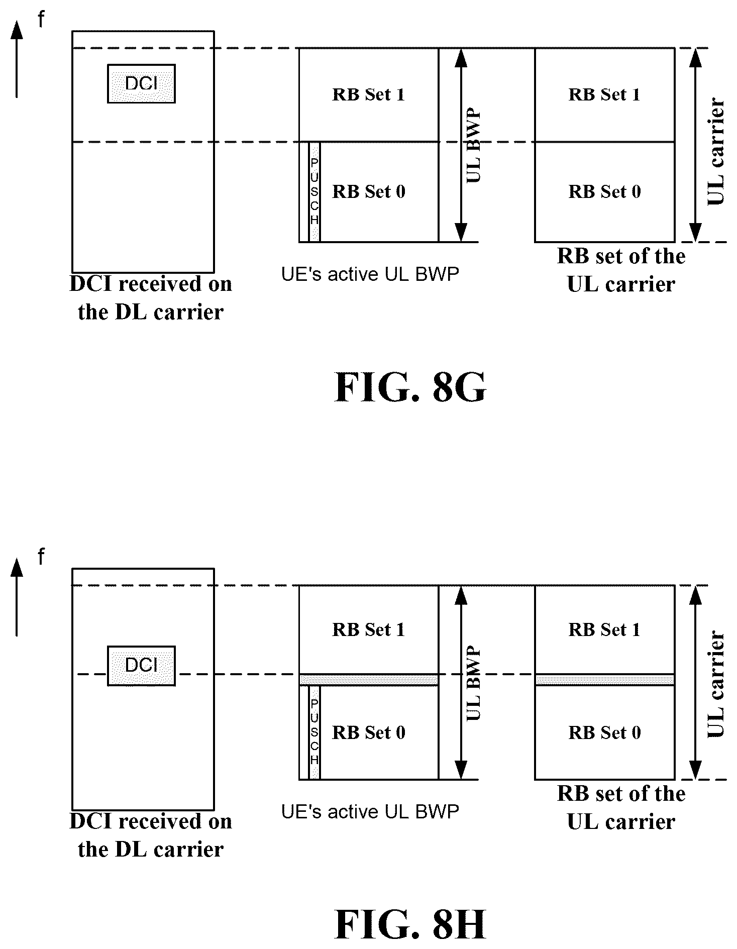 Patent US12323973 Figure 8 – Uplink transmission method and apparatus