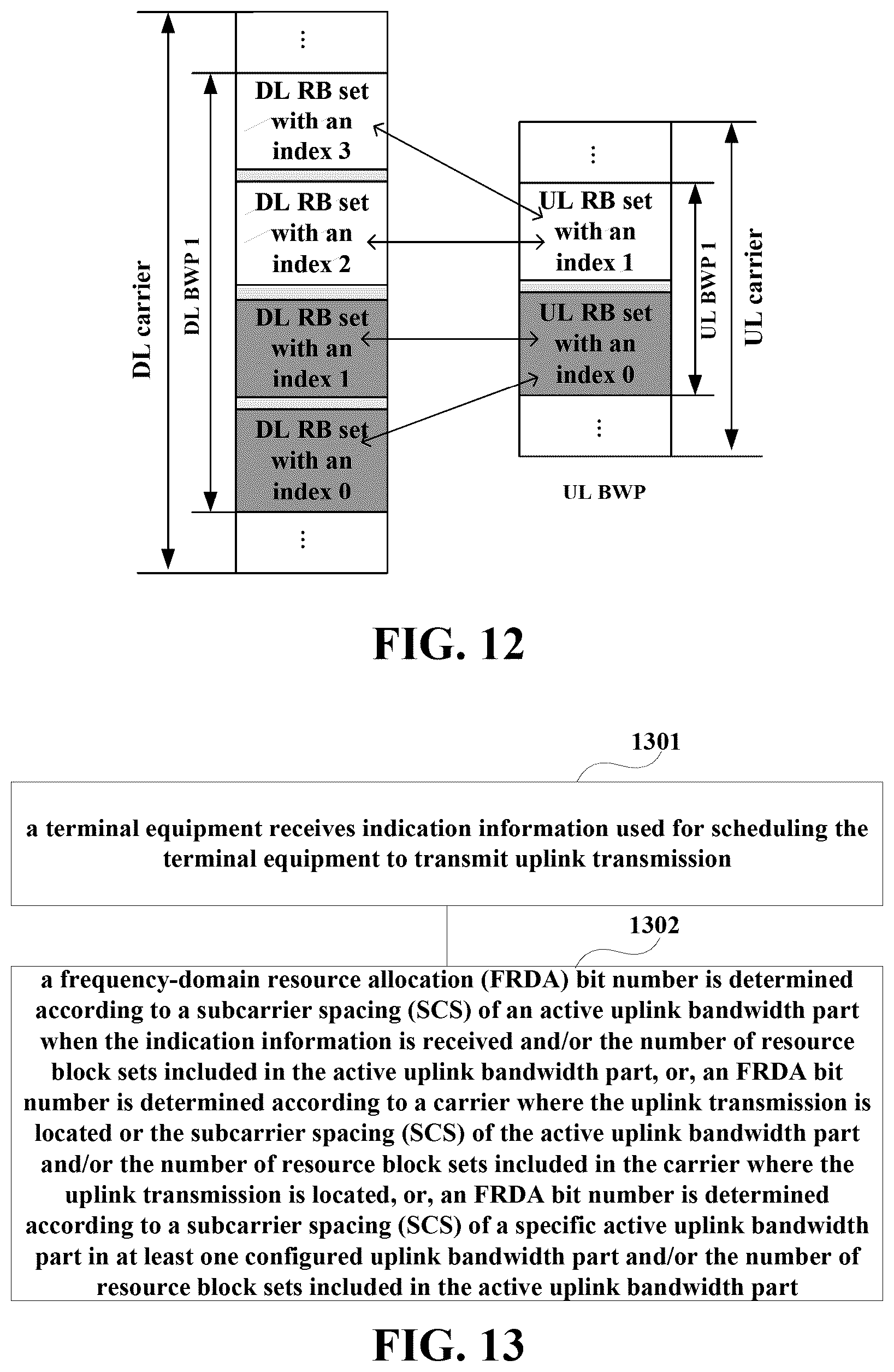 Patent US12323973 Figure 13 – Uplink transmission method and apparatus