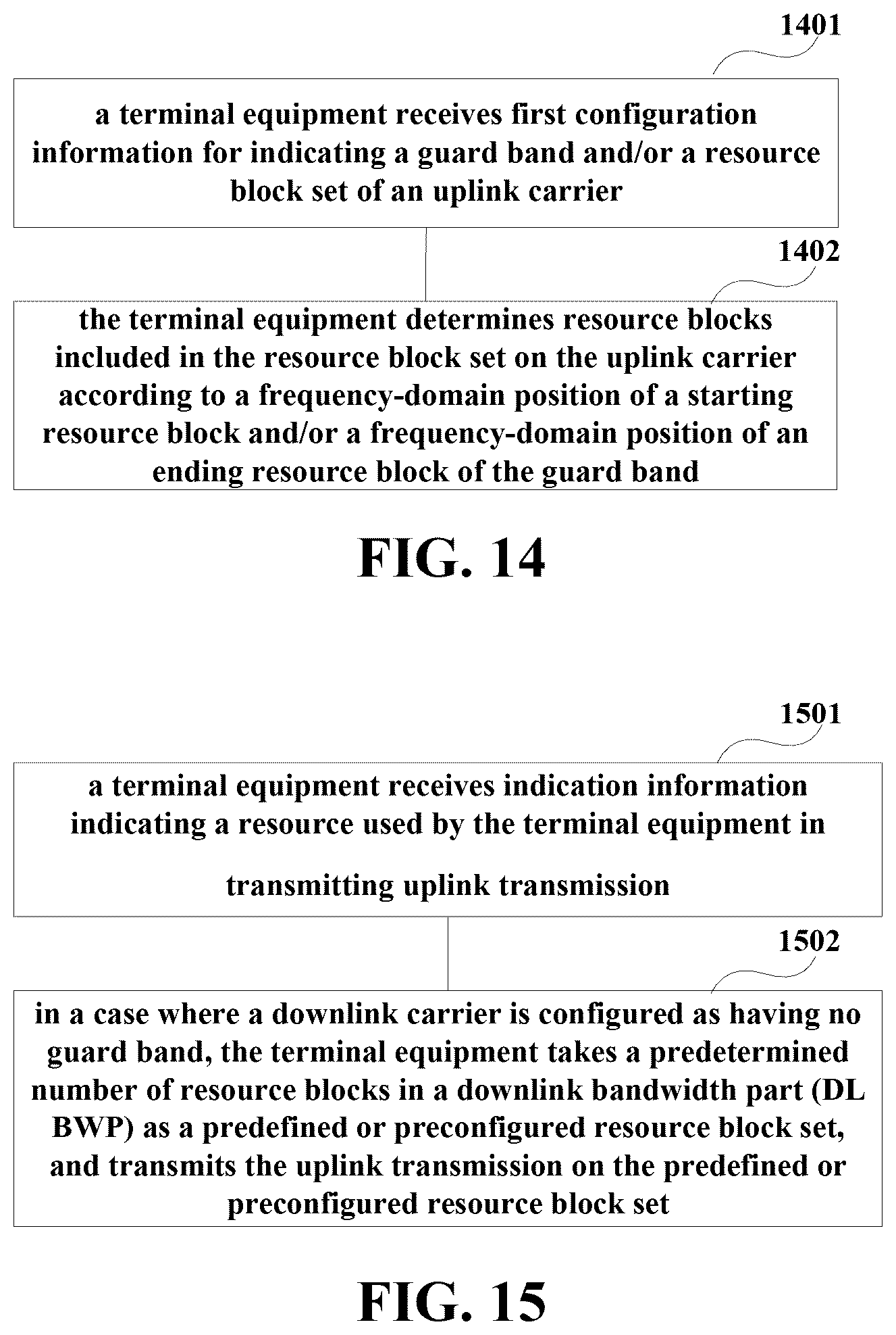 Patent US12323973 Figure 14 – Uplink transmission method and apparatus