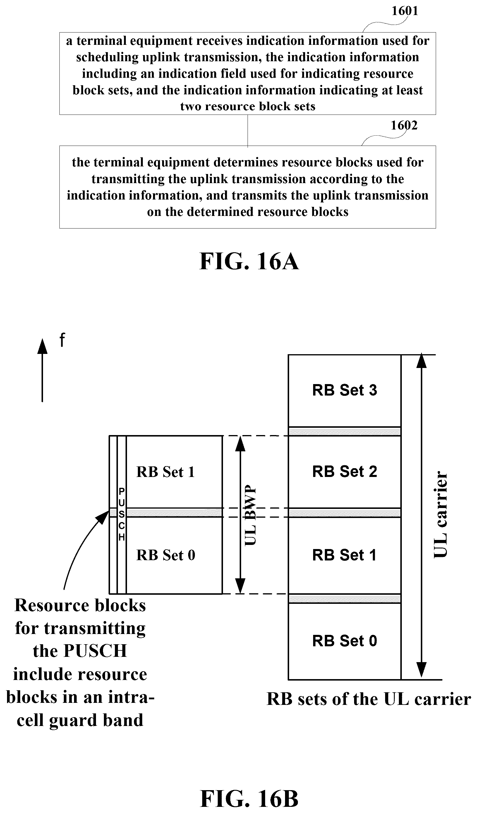 Patent US12323973 Figure 15 – Uplink transmission method and apparatus