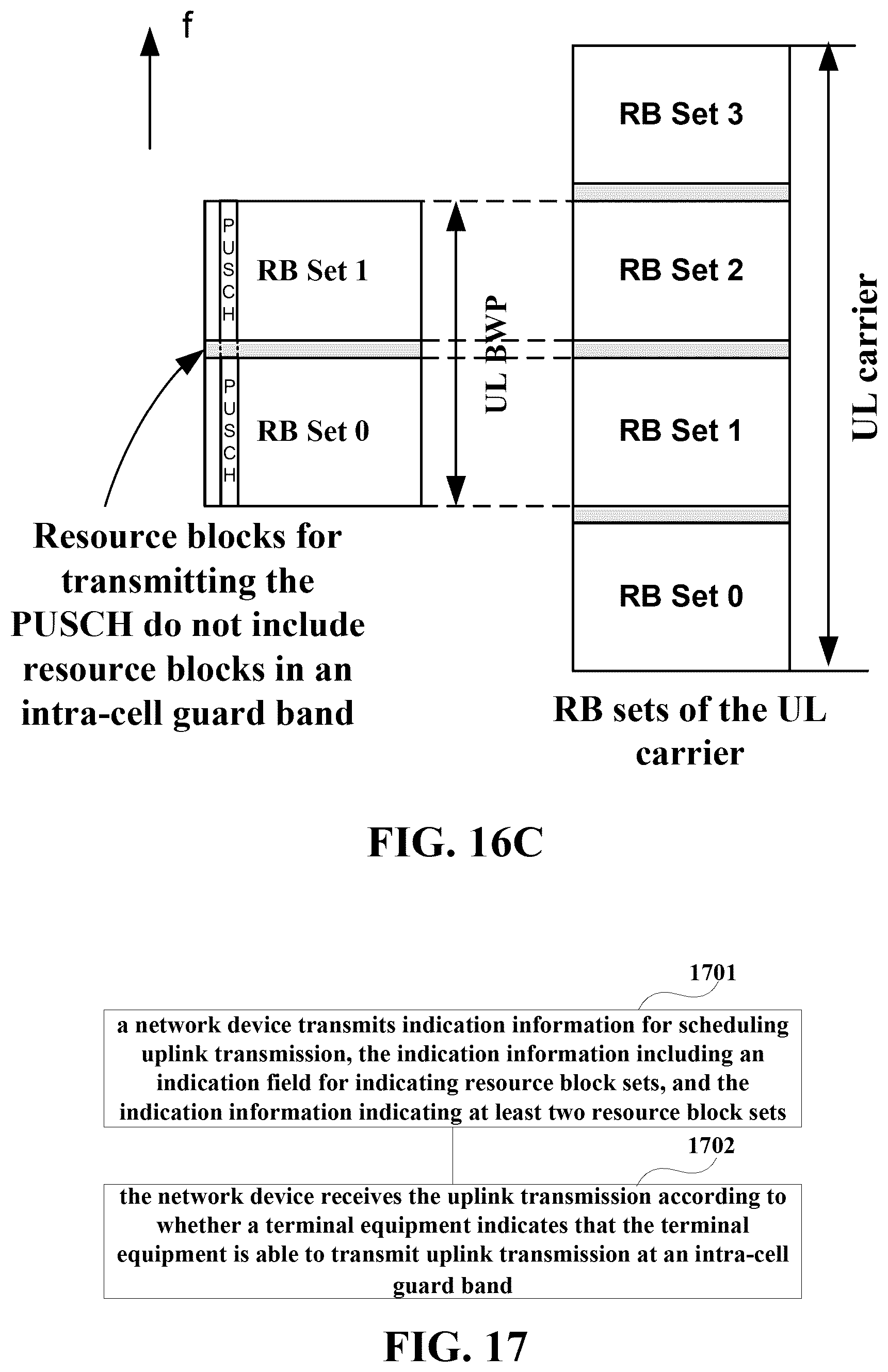 Patent US12323973 Figure 16 – Uplink transmission method and apparatus