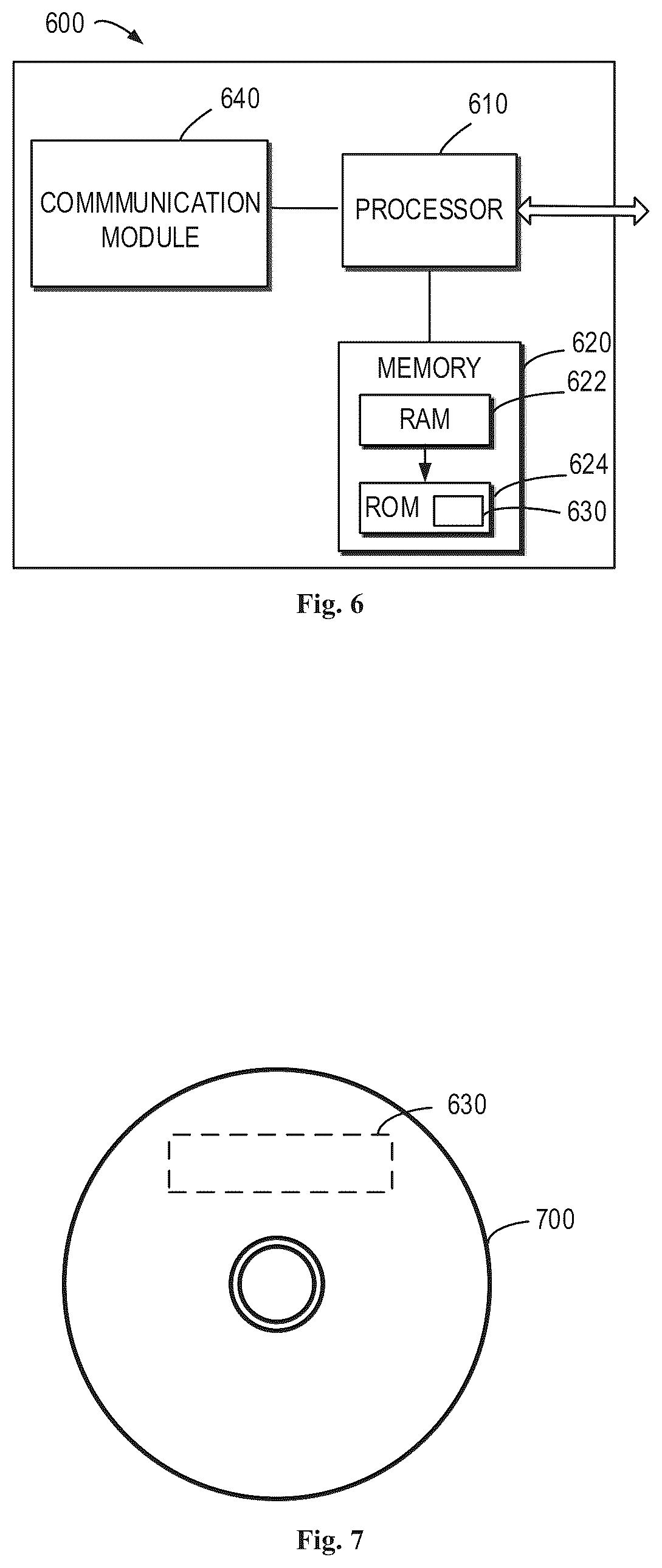 Patent US12323974 Figure 6 – Enabling retransmission of initial transmission of the CG-SDT