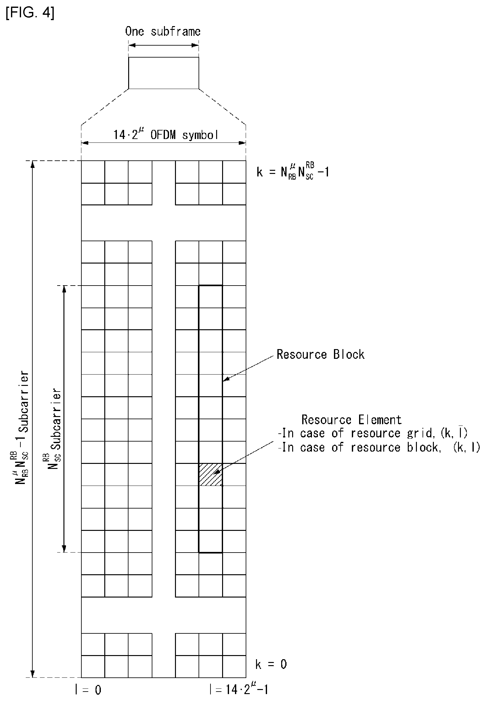 Patent US12323975 Figure 3 – Method for transmitting/receiving downlink data in wireless communication system based on a time domain resource that is based on one or more slots, and device therefor