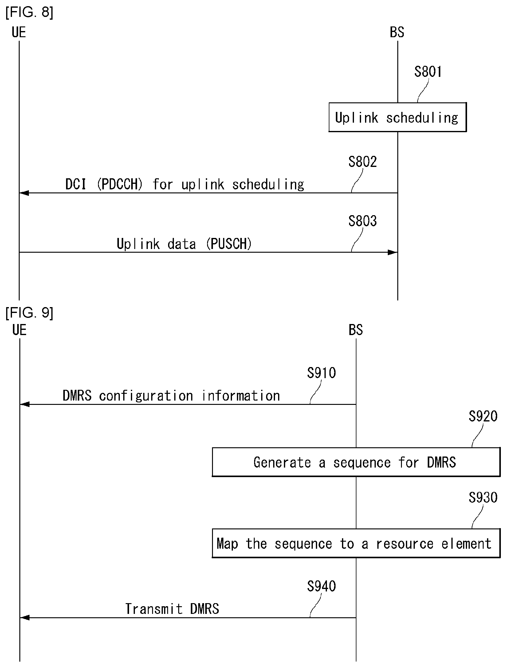Patent US12323975 Figure 6 – Method for transmitting/receiving downlink data in wireless communication system based on a time domain resource that is based on one or more slots, and device therefor