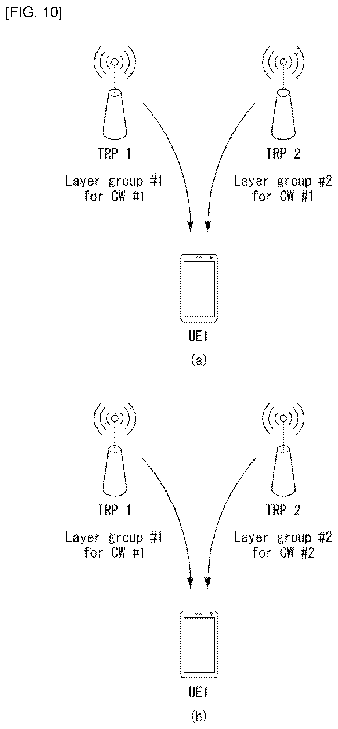 Patent US12323975 Figure 7 – Method for transmitting/receiving downlink data in wireless communication system based on a time domain resource that is based on one or more slots, and device therefor