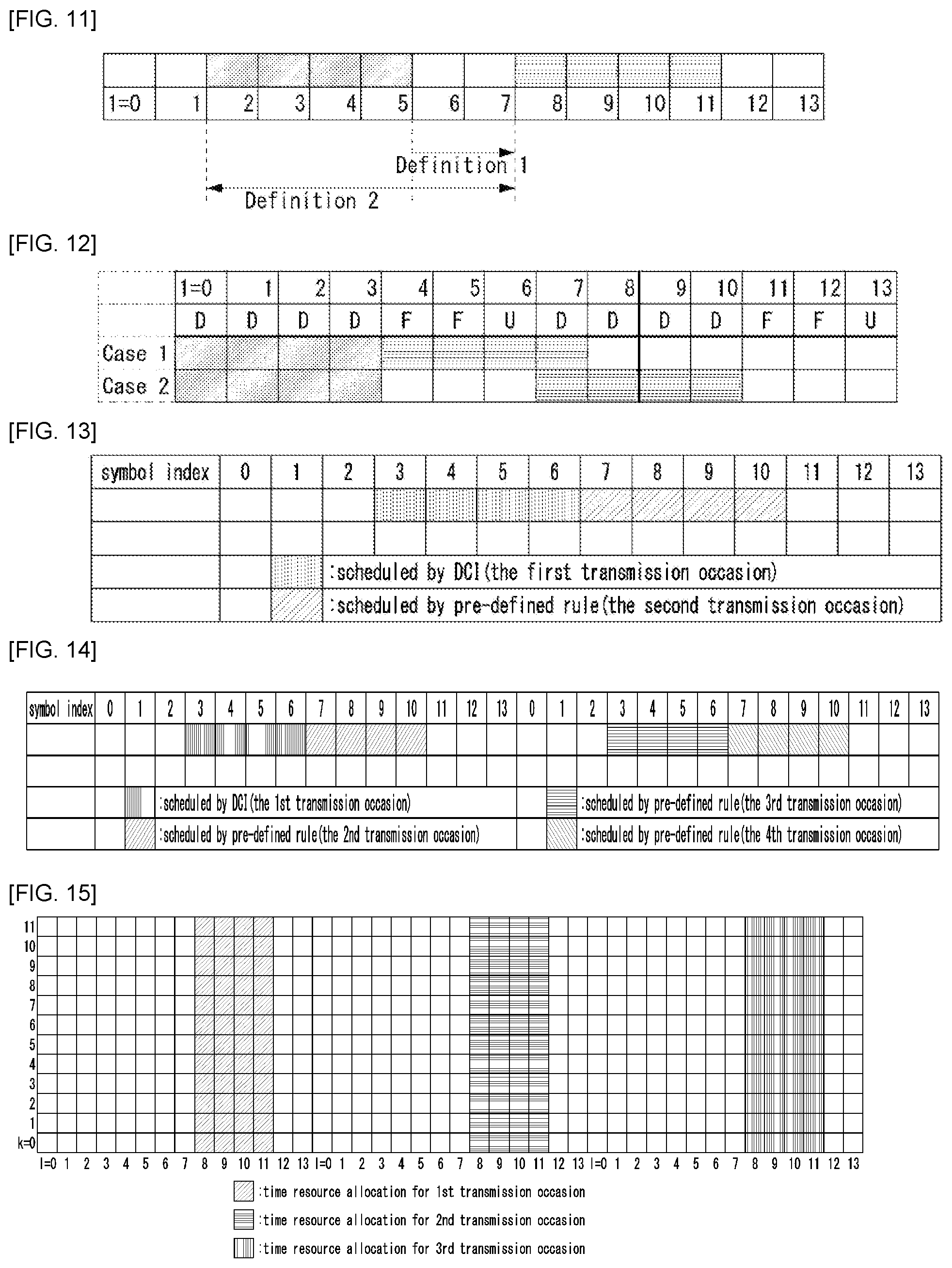Patent US12323975 Figure 8 – Method for transmitting/receiving downlink data in wireless communication system based on a time domain resource that is based on one or more slots, and device therefor