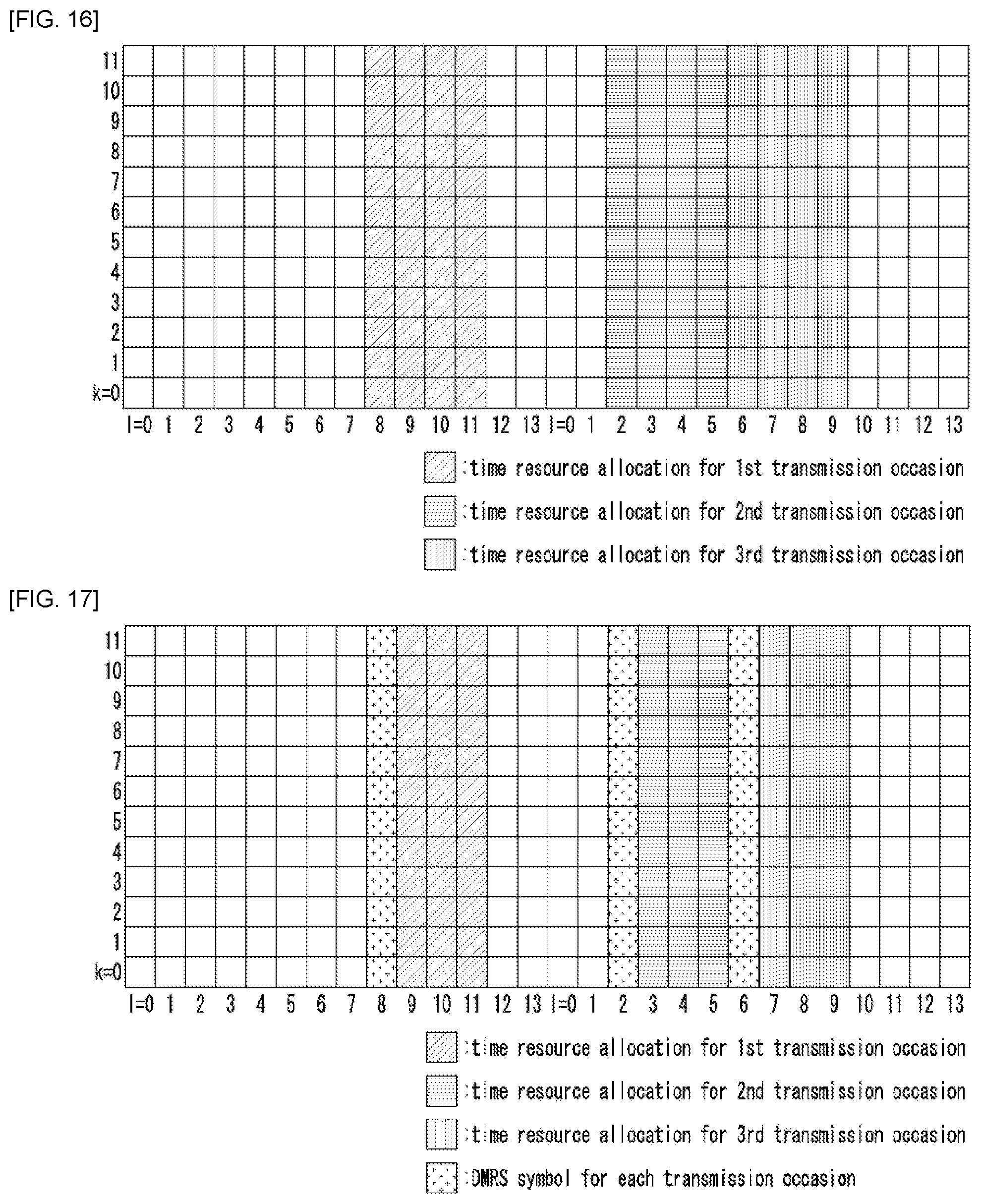 Patent US12323975 Figure 9 – Method for transmitting/receiving downlink data in wireless communication system based on a time domain resource that is based on one or more slots, and device therefor