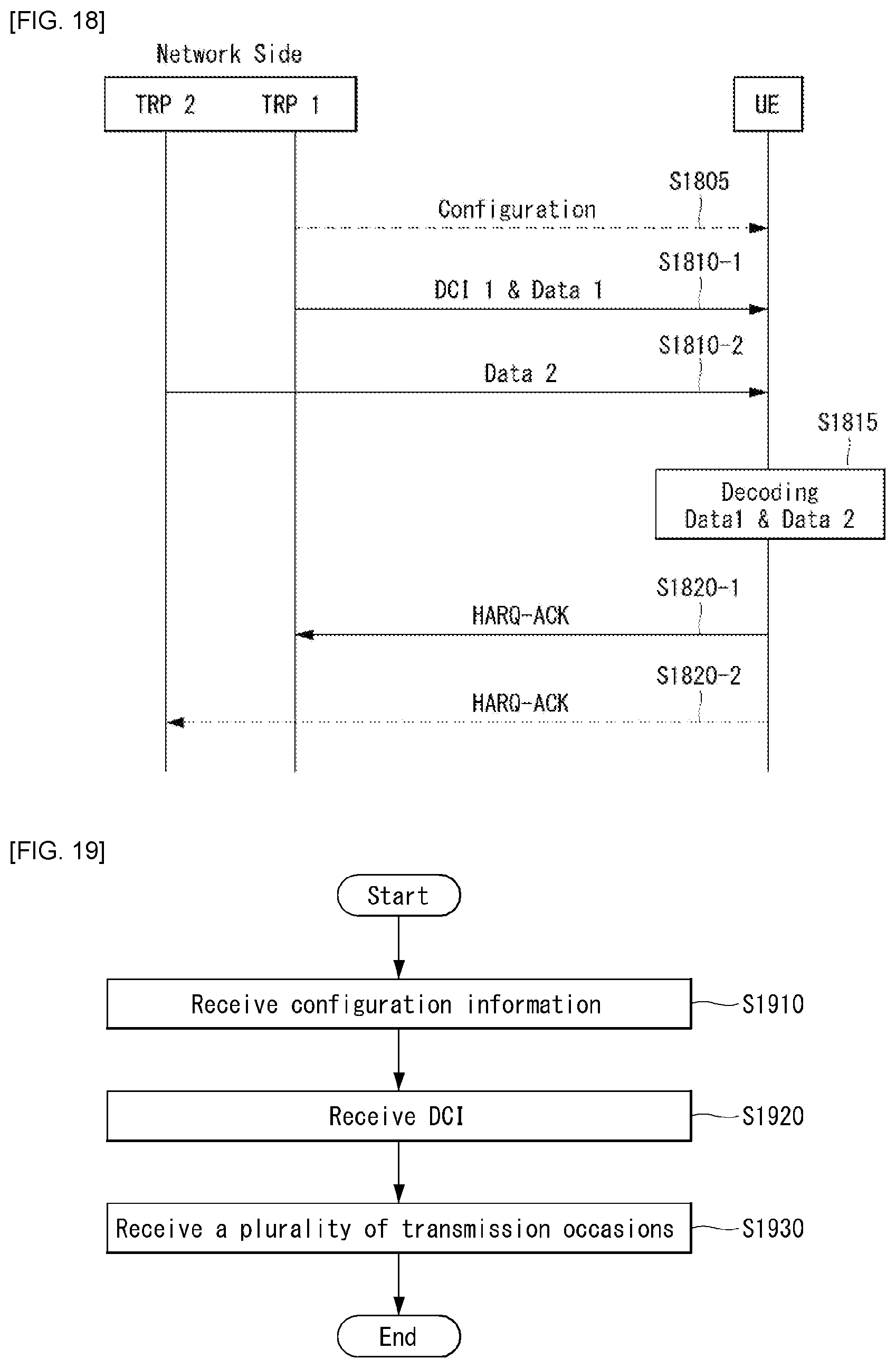 Patent US12323975 Figure 10 – Method for transmitting/receiving downlink data in wireless communication system based on a time domain resource that is based on one or more slots, and device therefor