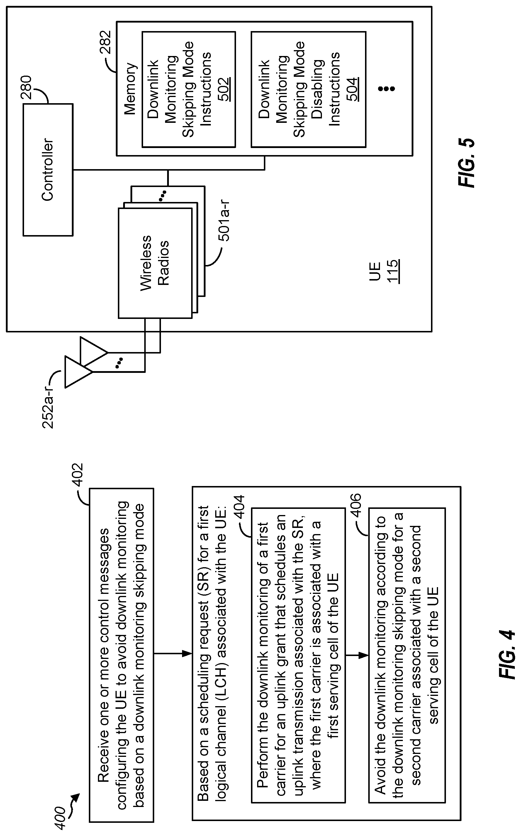 Patent US12323976 Figure 4 – Downlink monitoring skipping based on a scheduling request (SR)