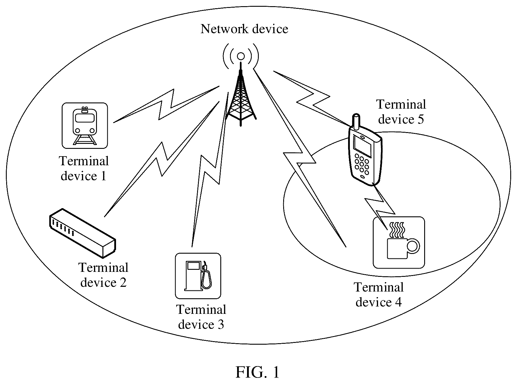 Patent US12323977 Figure 1 – Data transmission method and apparatus