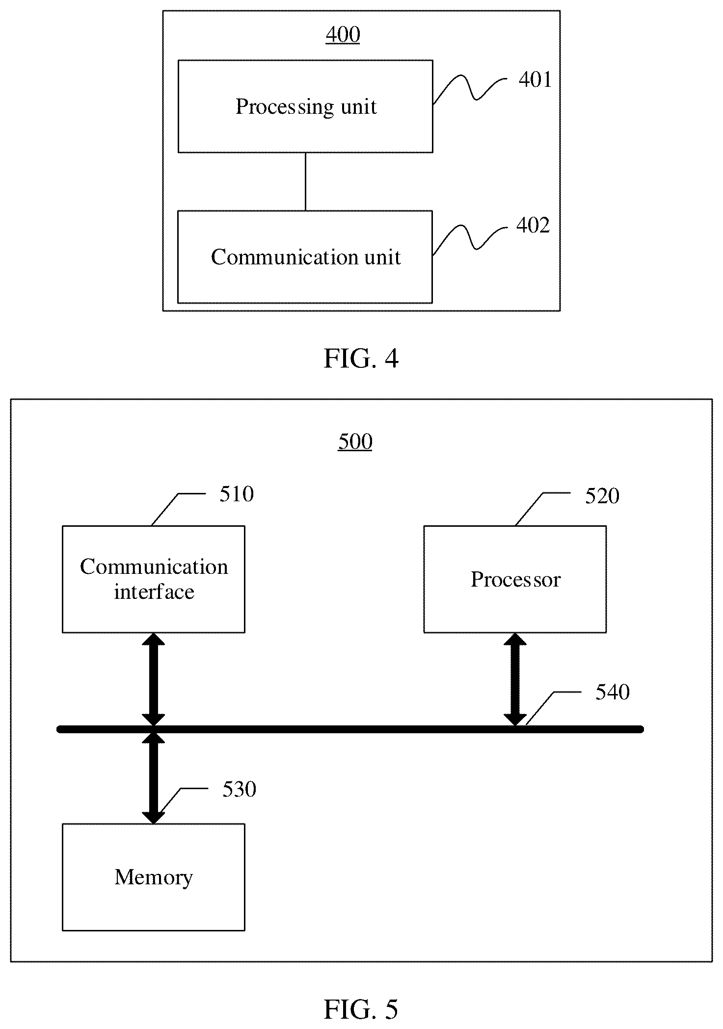 Patent US12323977 Figure 4 – Data transmission method and apparatus
