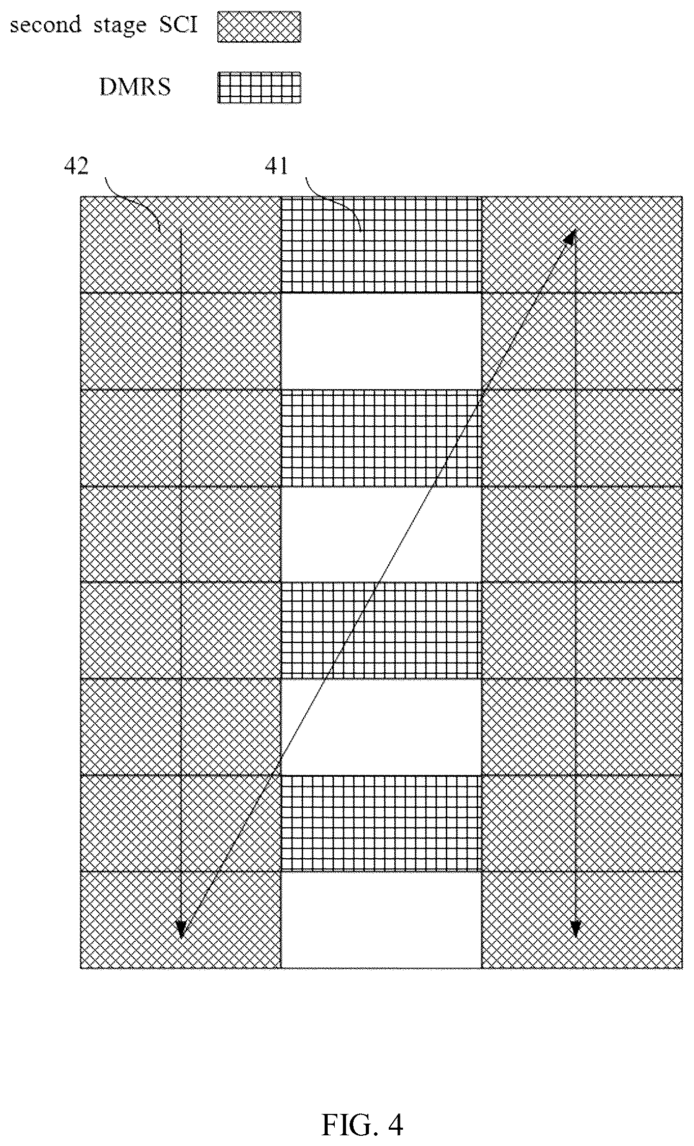 Patent US12323978 Figure 3 – Methods and apparatus for sending and receiving second stage SCI, storage medium, sending UE, and receiving UE