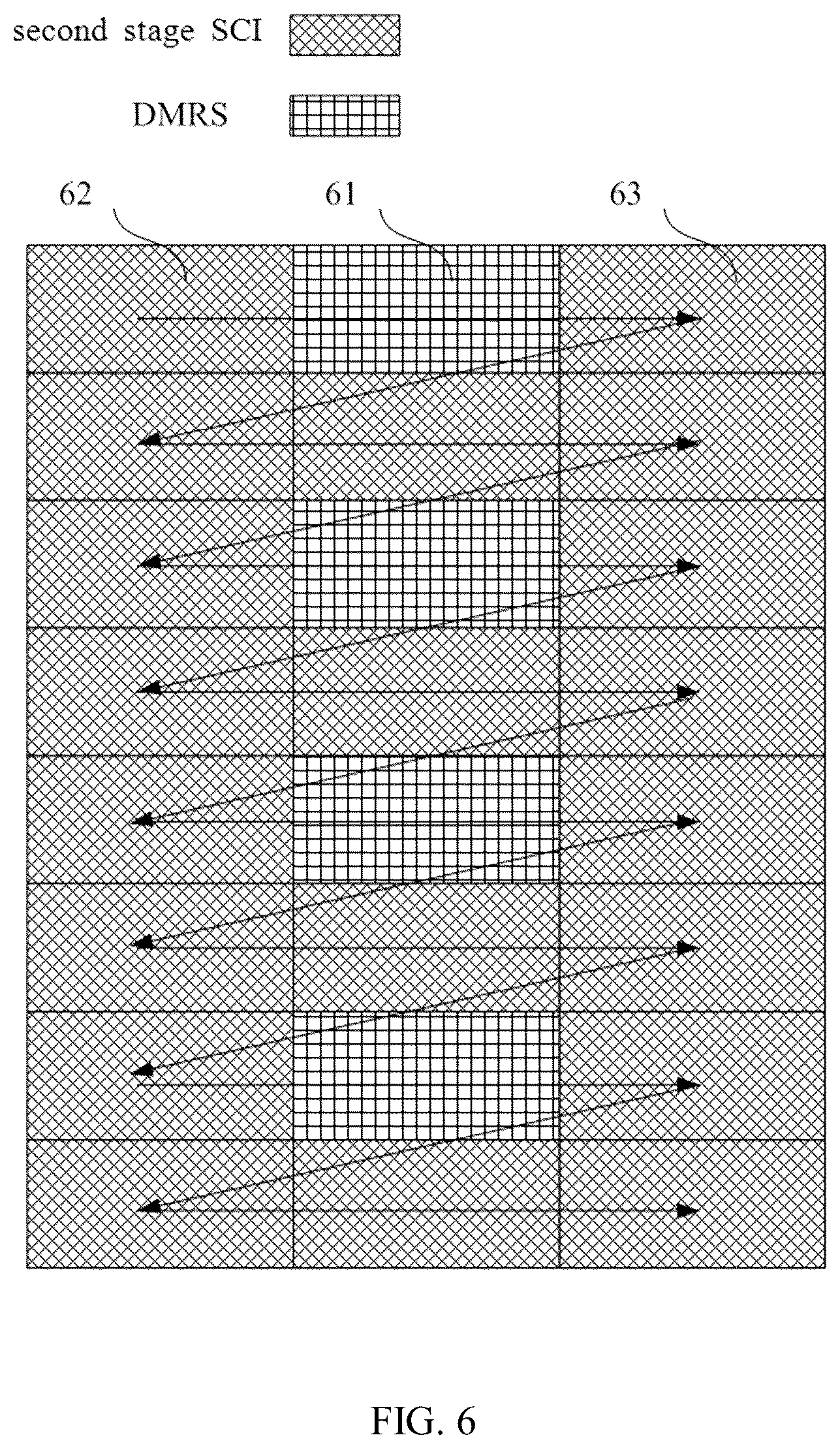 Patent US12323978 Figure 5 – Methods and apparatus for sending and receiving second stage SCI, storage medium, sending UE, and receiving UE
