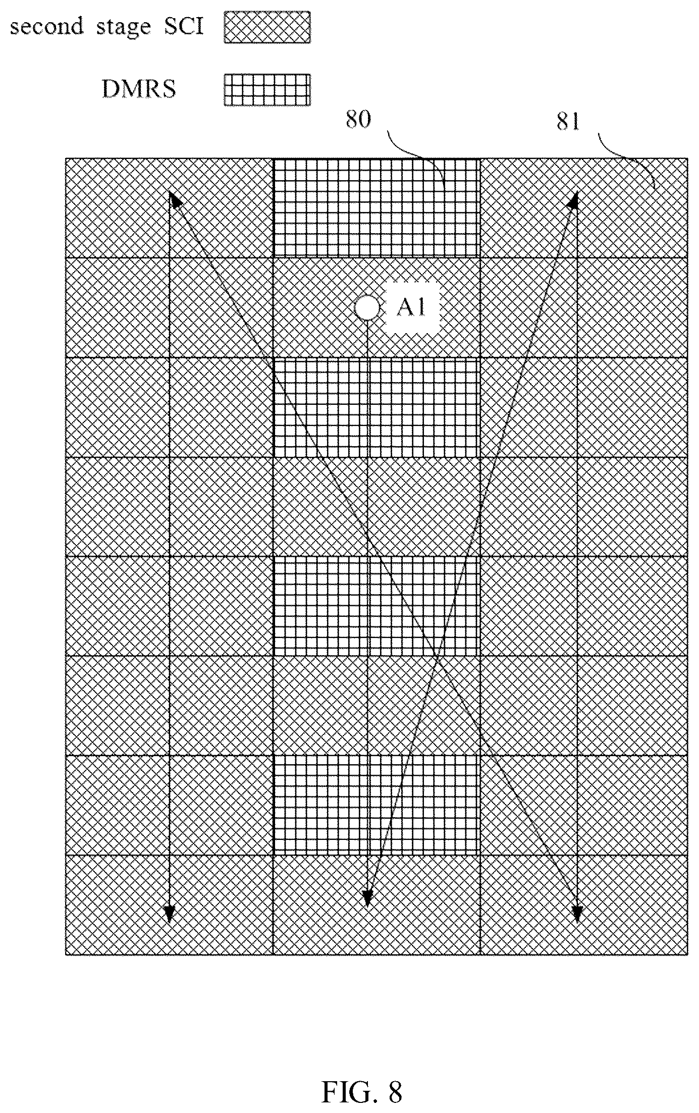Patent US12323978 Figure 7 – Methods and apparatus for sending and receiving second stage SCI, storage medium, sending UE, and receiving UE