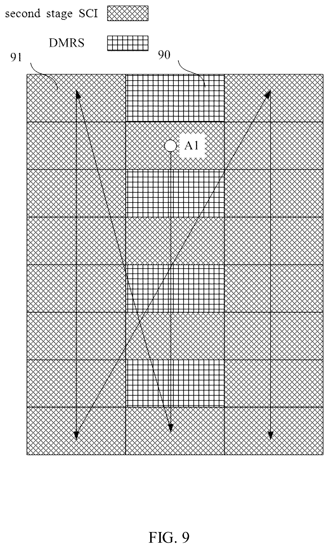 Patent US12323978 Figure 8 – Methods and apparatus for sending and receiving second stage SCI, storage medium, sending UE, and receiving UE