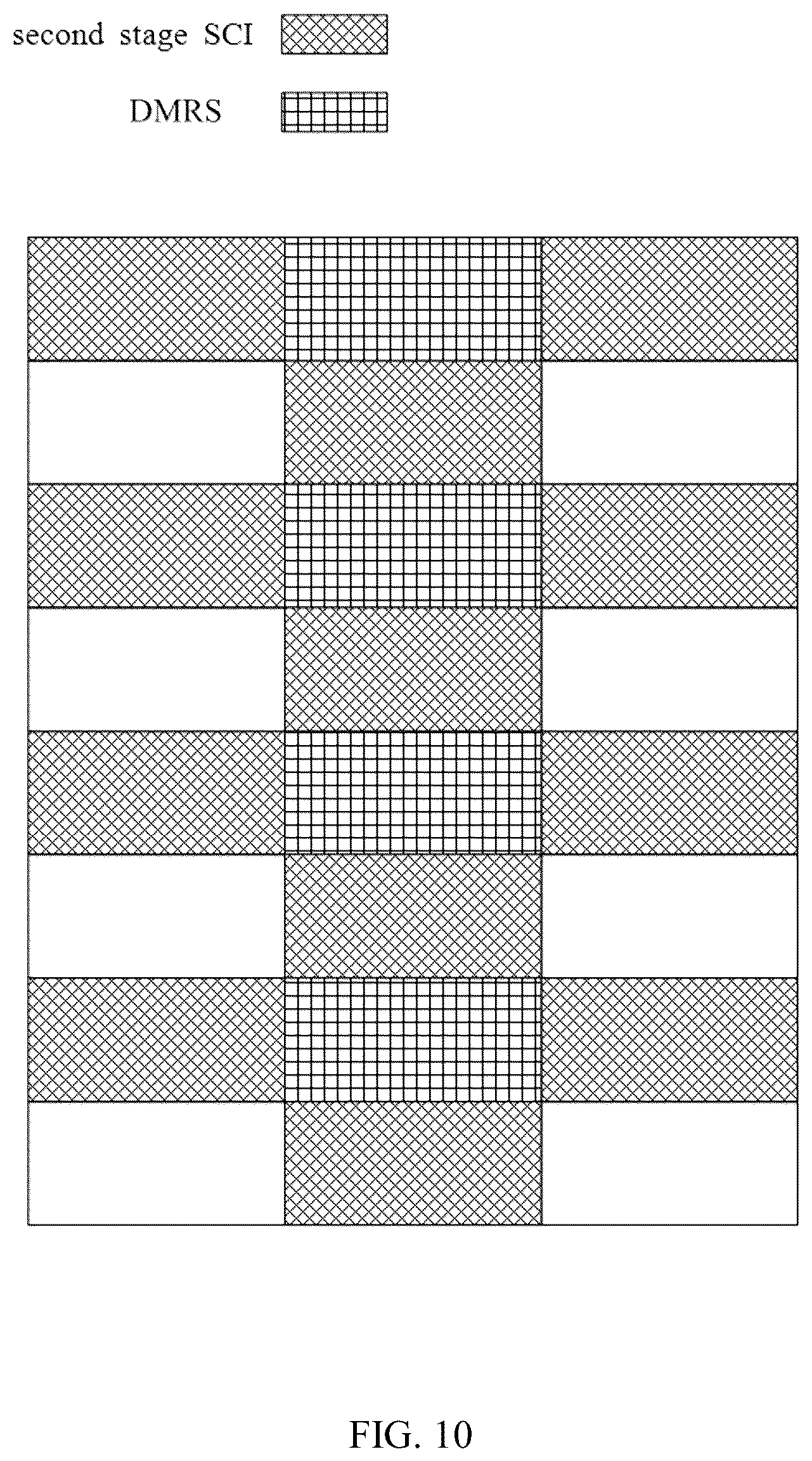 Patent US12323978 Figure 9 – Methods and apparatus for sending and receiving second stage SCI, storage medium, sending UE, and receiving UE