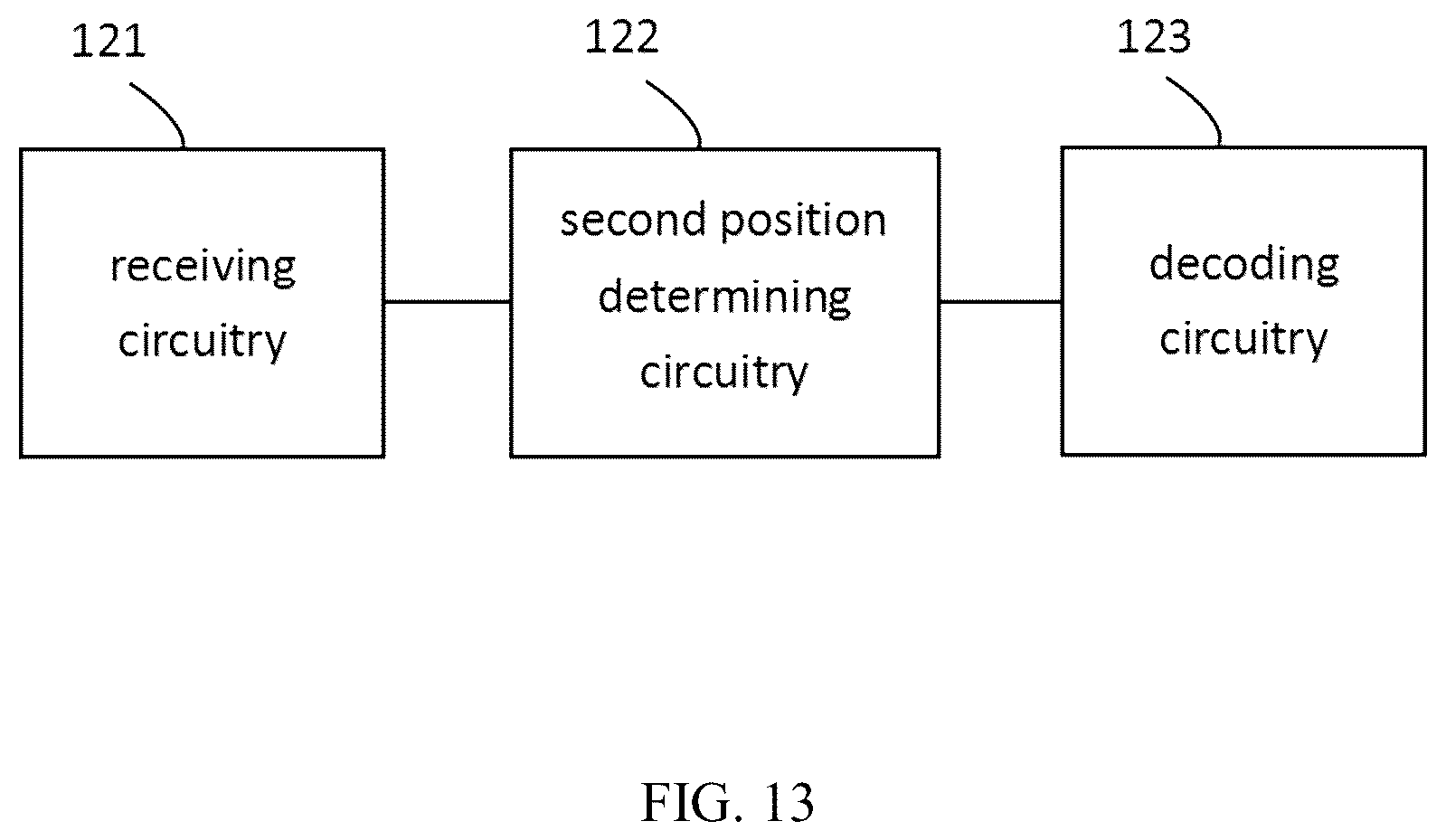 Patent US12323978 Figure 11 – Methods and apparatus for sending and receiving second stage SCI, storage medium, sending UE, and receiving UE