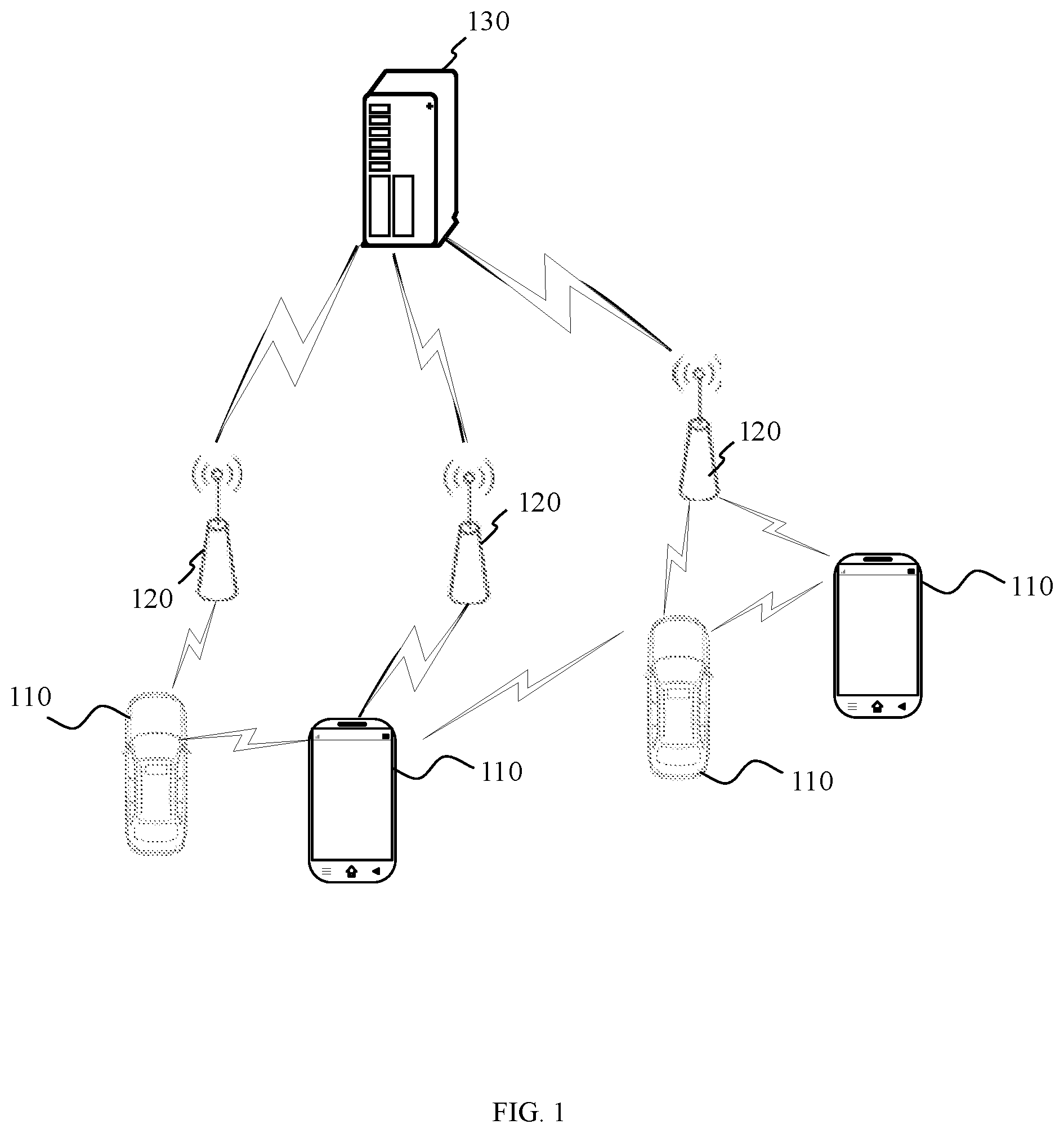 Patent US12323979 Figure 1 – Information processing method and apparatus, base station, UE, and storage medium