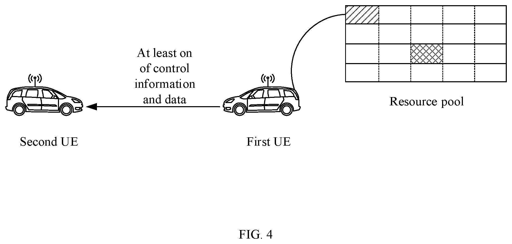 Patent US12323979 Figure 4 – Information processing method and apparatus, base station, UE, and storage medium
