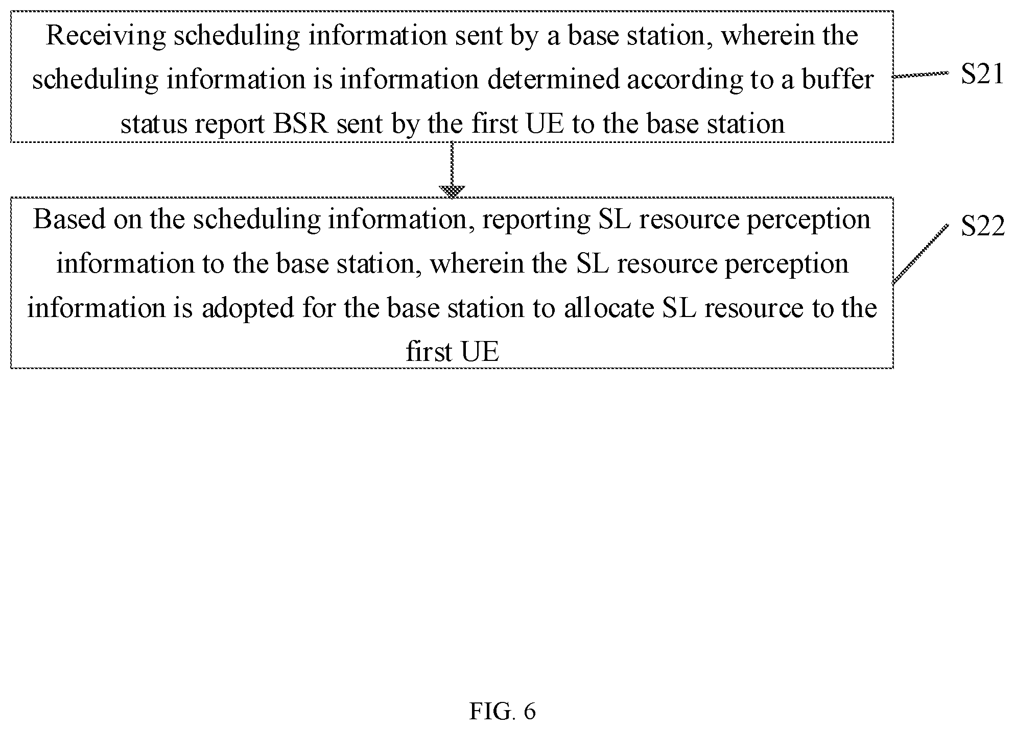 Patent US12323979 Figure 6 – Information processing method and apparatus, base station, UE, and storage medium