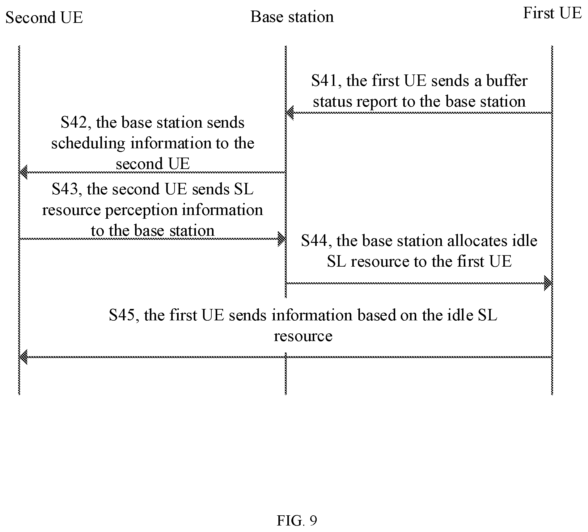Patent US12323979 Figure 9 – Information processing method and apparatus, base station, UE, and storage medium