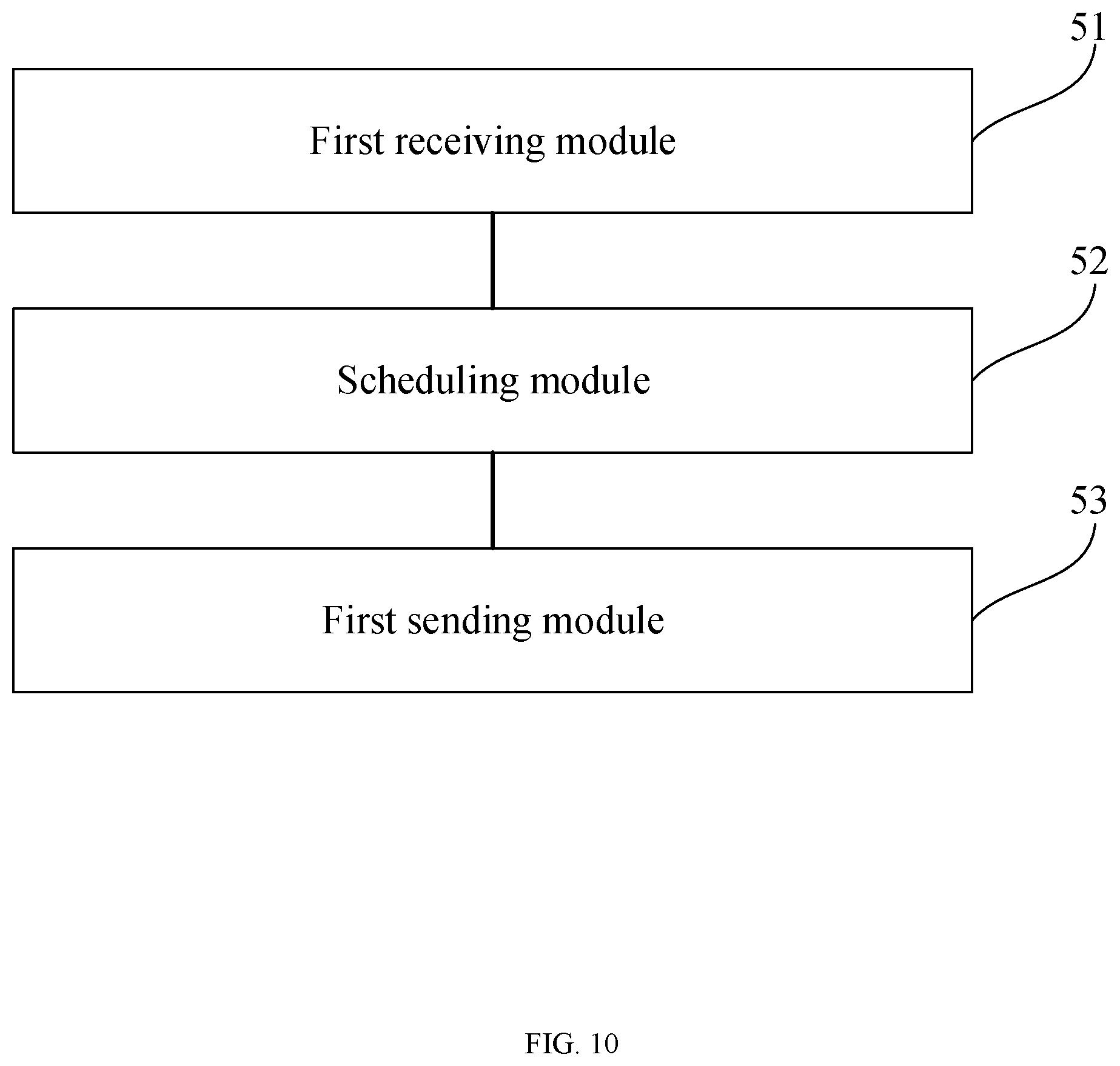Patent US12323979 Figure 10 – Information processing method and apparatus, base station, UE, and storage medium
