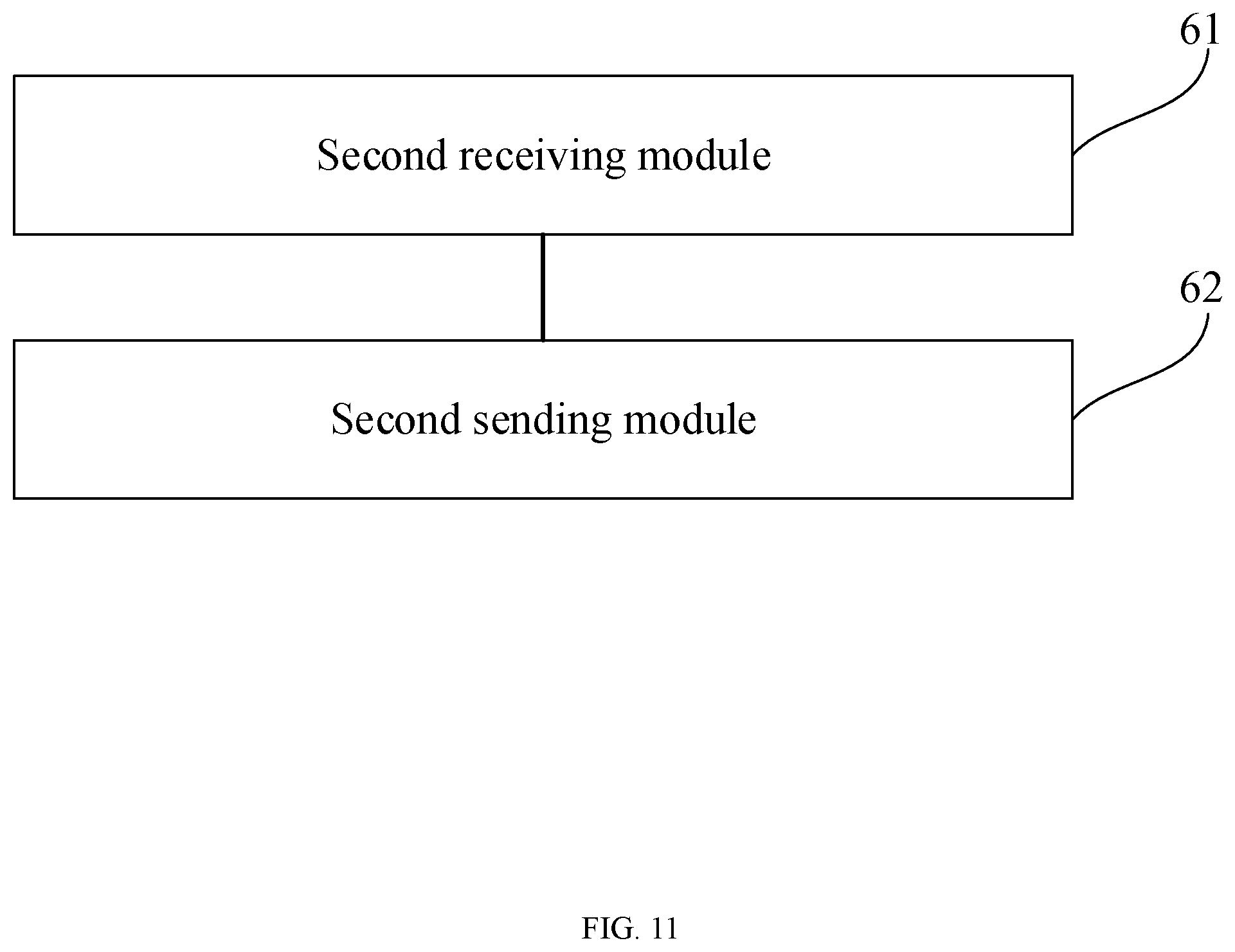 Patent US12323979 Figure 11 – Information processing method and apparatus, base station, UE, and storage medium