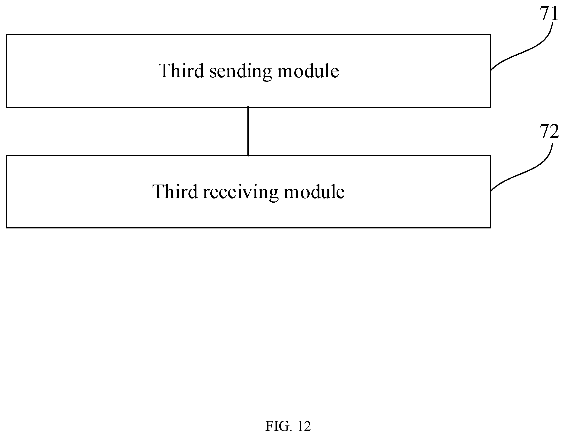Patent US12323979 Figure 12 – Information processing method and apparatus, base station, UE, and storage medium