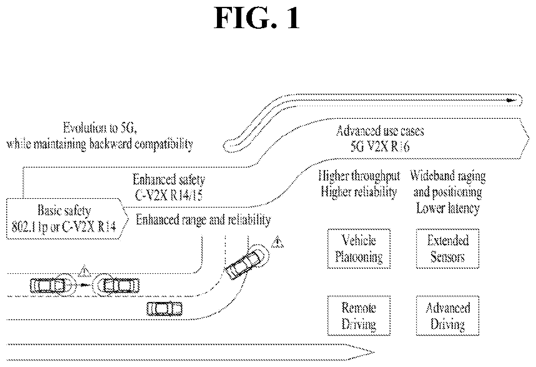 Patent US12323980 Figure 1 – Sidelink communication method considering height information and apparatus therefor