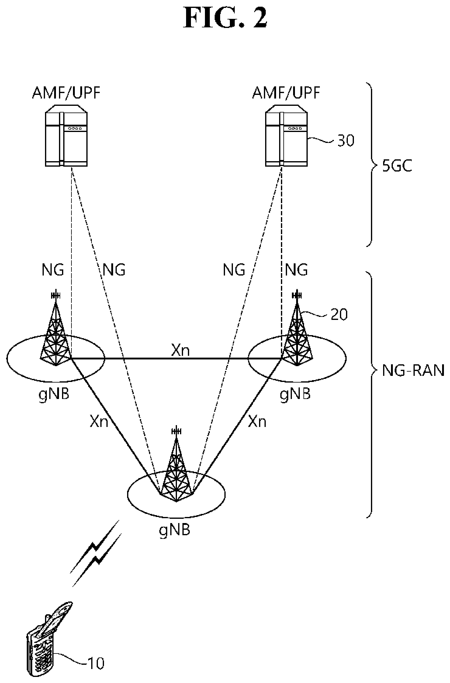 Patent US12323980 Figure 2 – Sidelink communication method considering height information and apparatus therefor