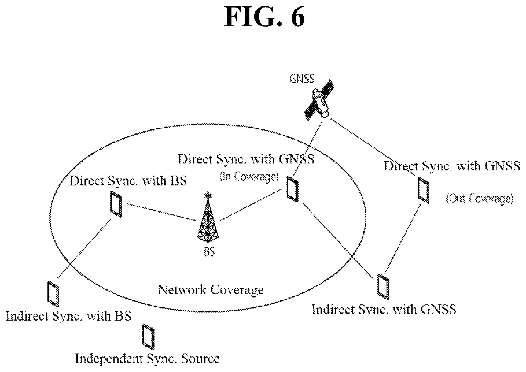 Patent US12323980 Figure 5 – Sidelink communication method considering height information and apparatus therefor