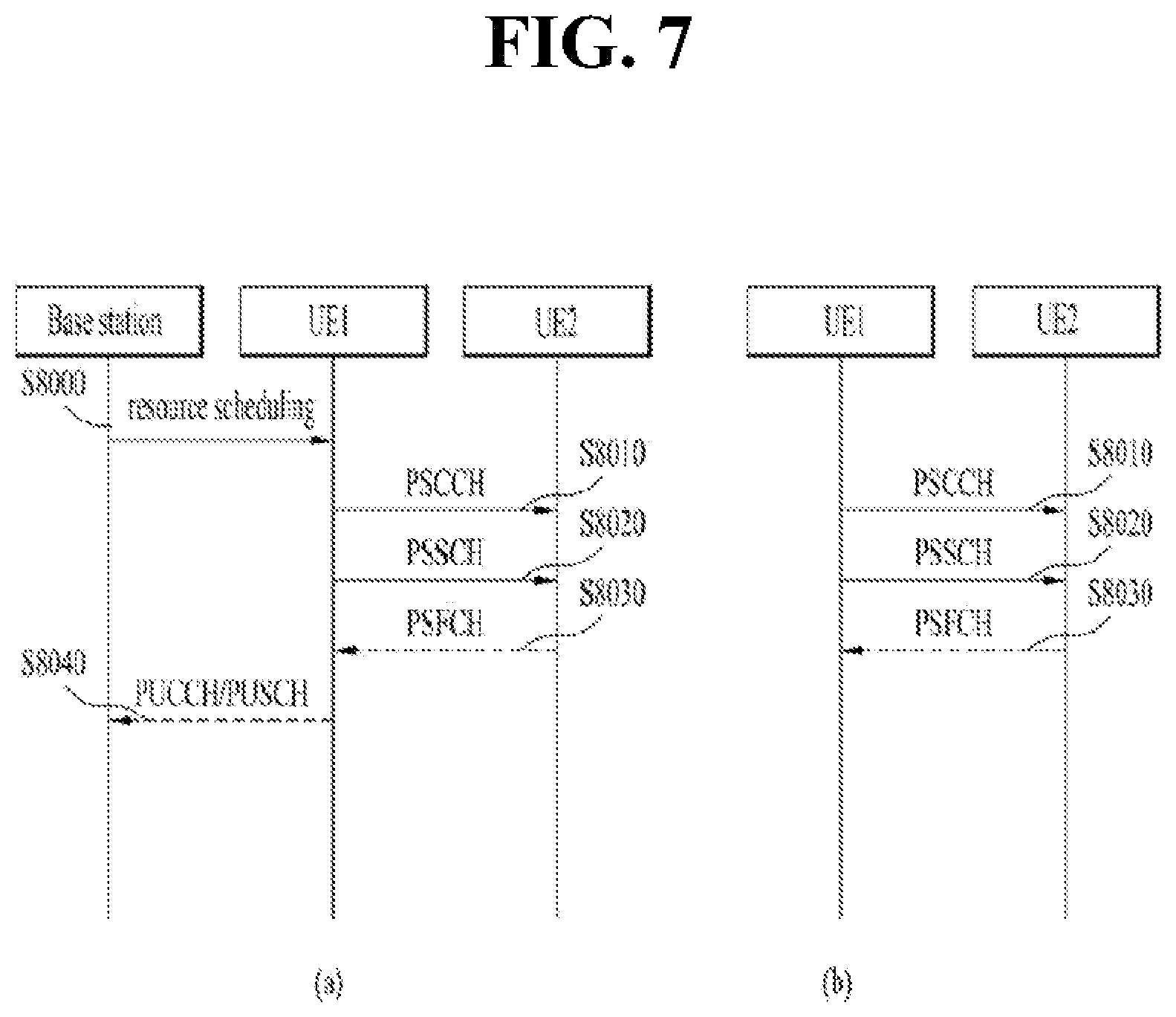 Patent US12323980 Figure 6 – Sidelink communication method considering height information and apparatus therefor